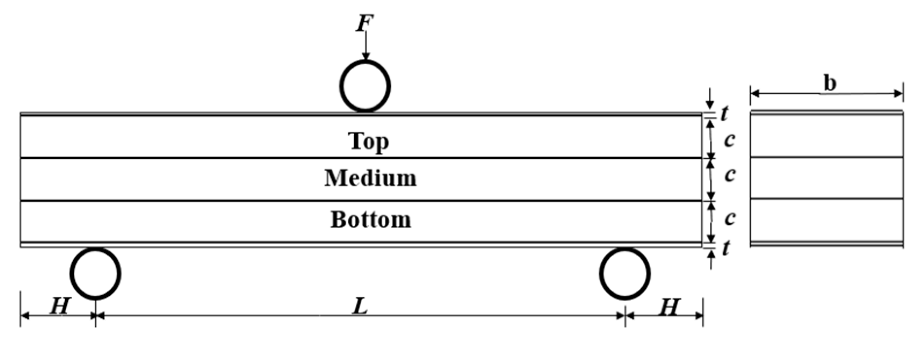 Materials 17 02099 g010