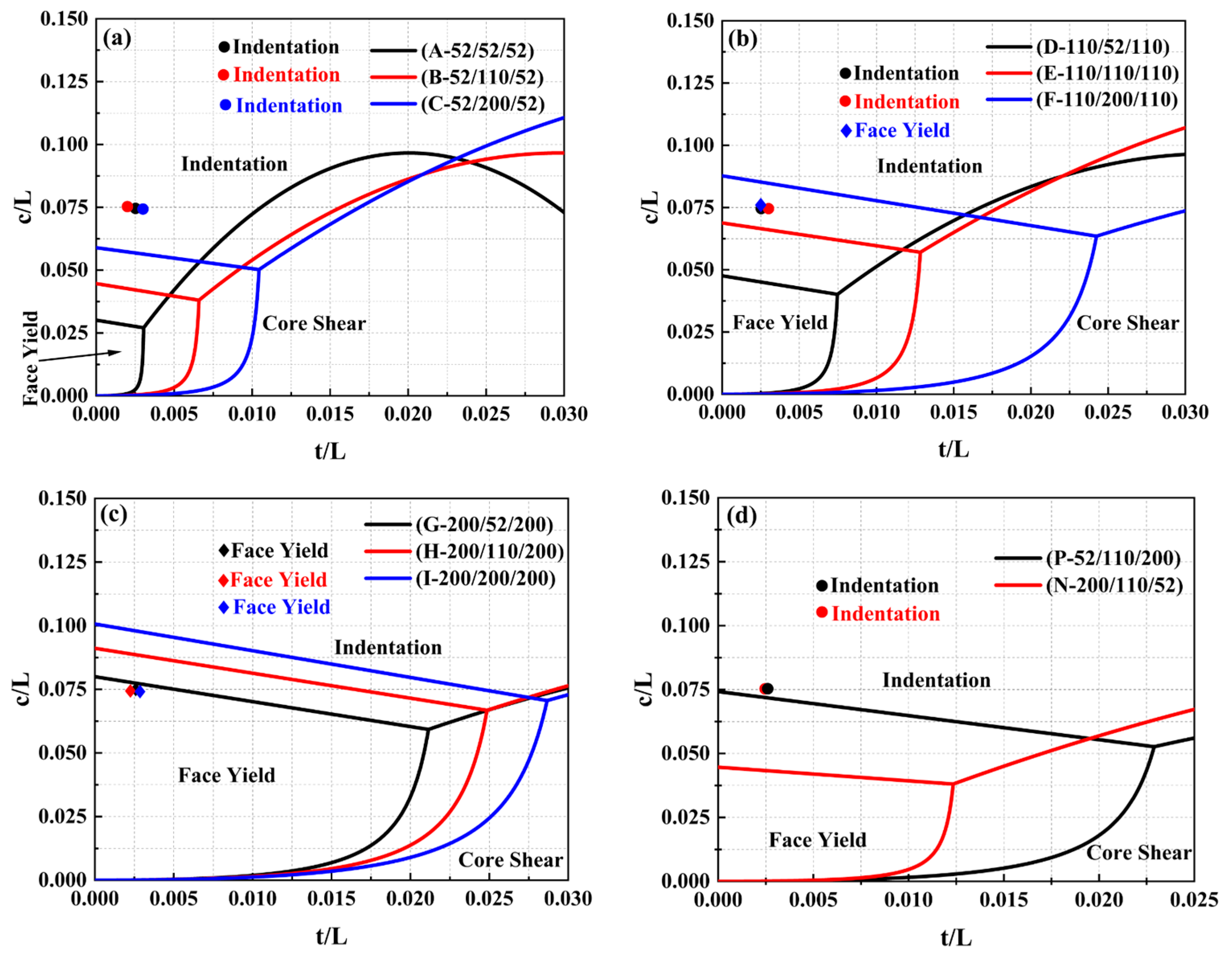 Materials 17 02099 g011