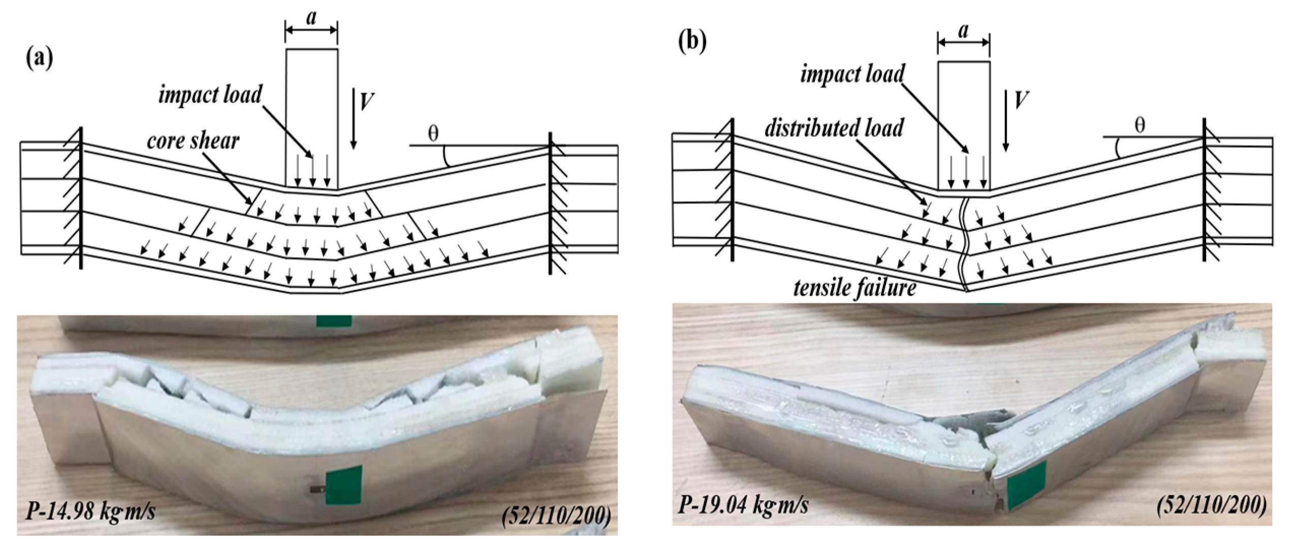 Materials 17 02099 g013