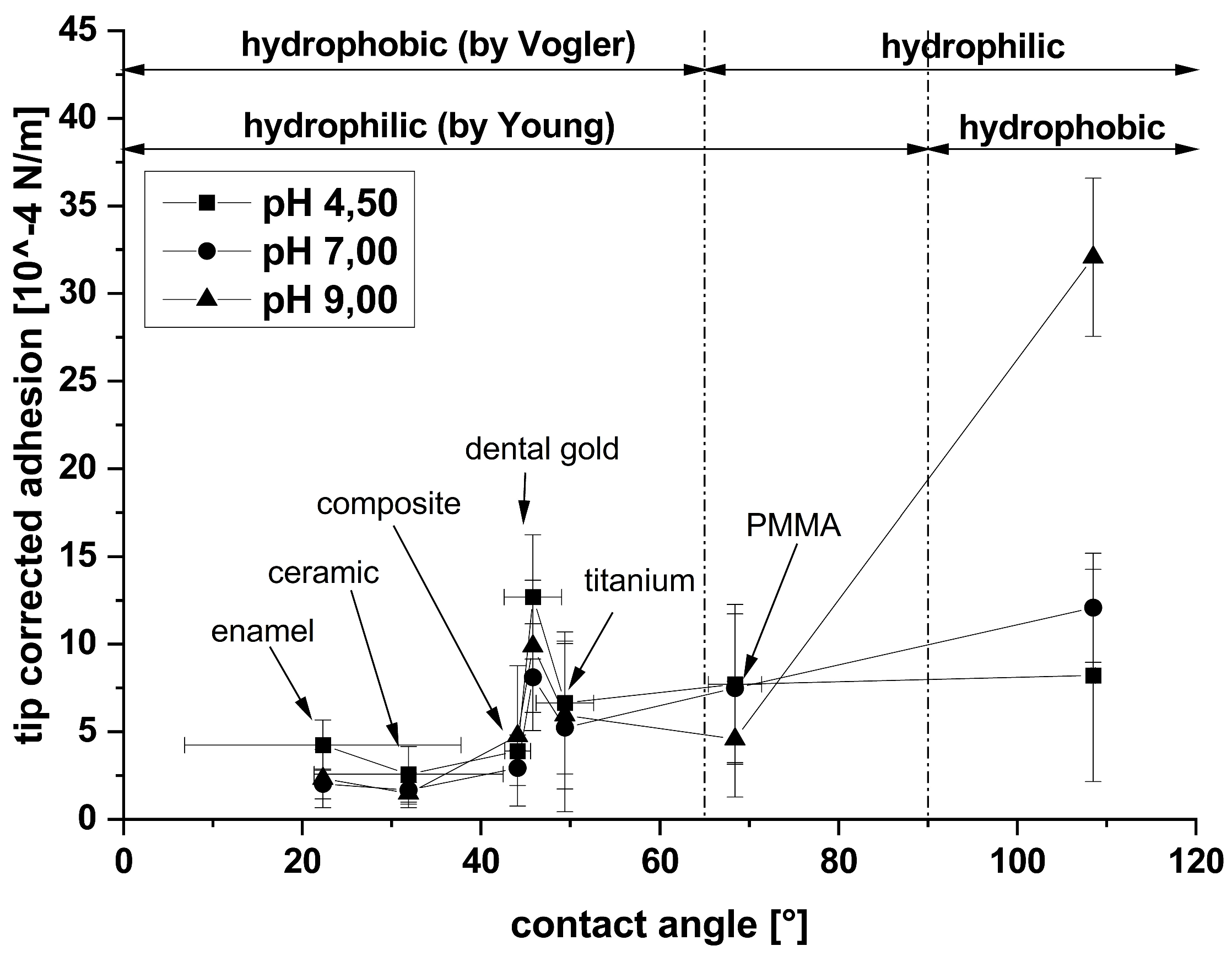 Materials 17 02100 g008