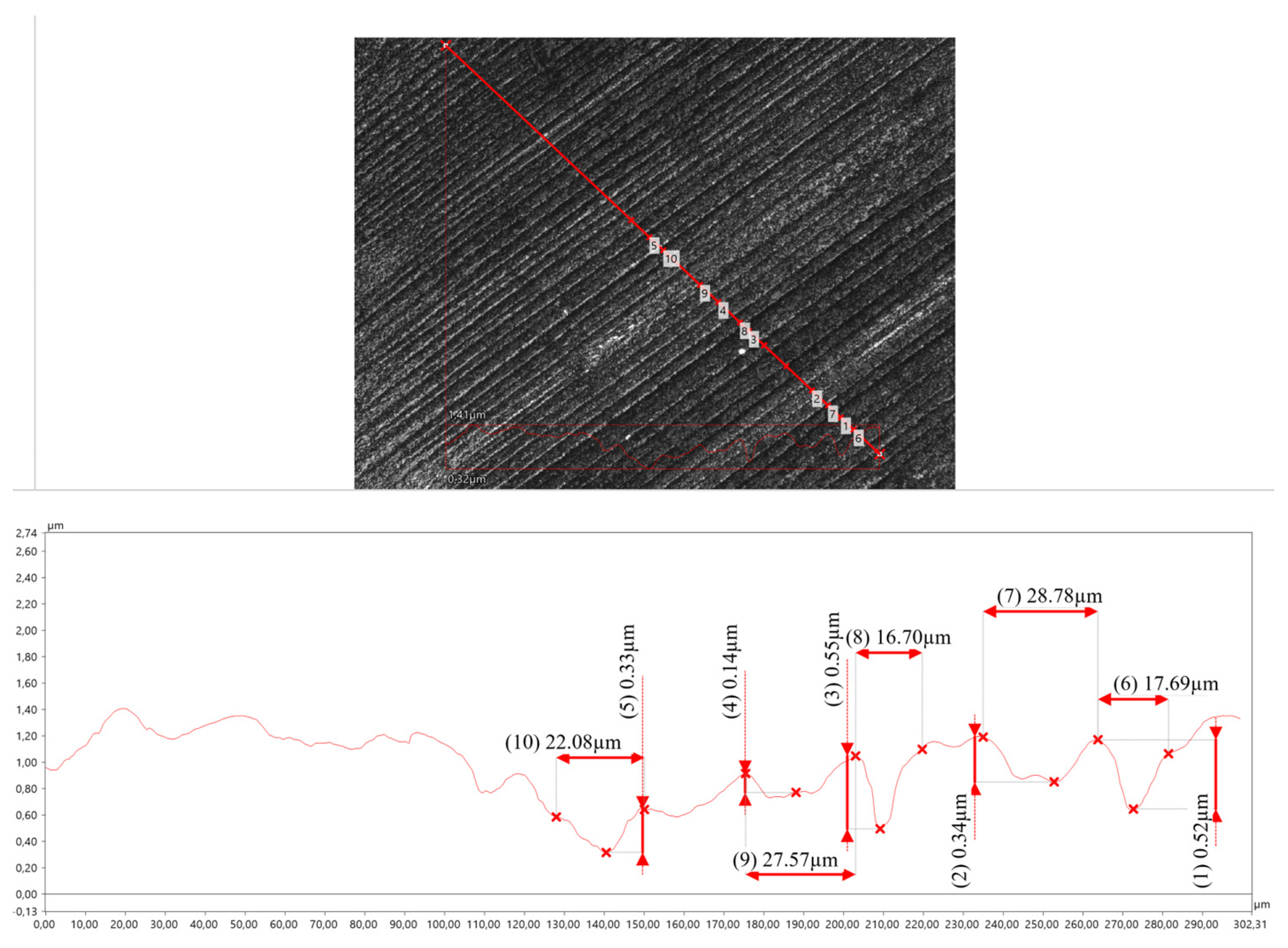 Materials 17 02101 g012