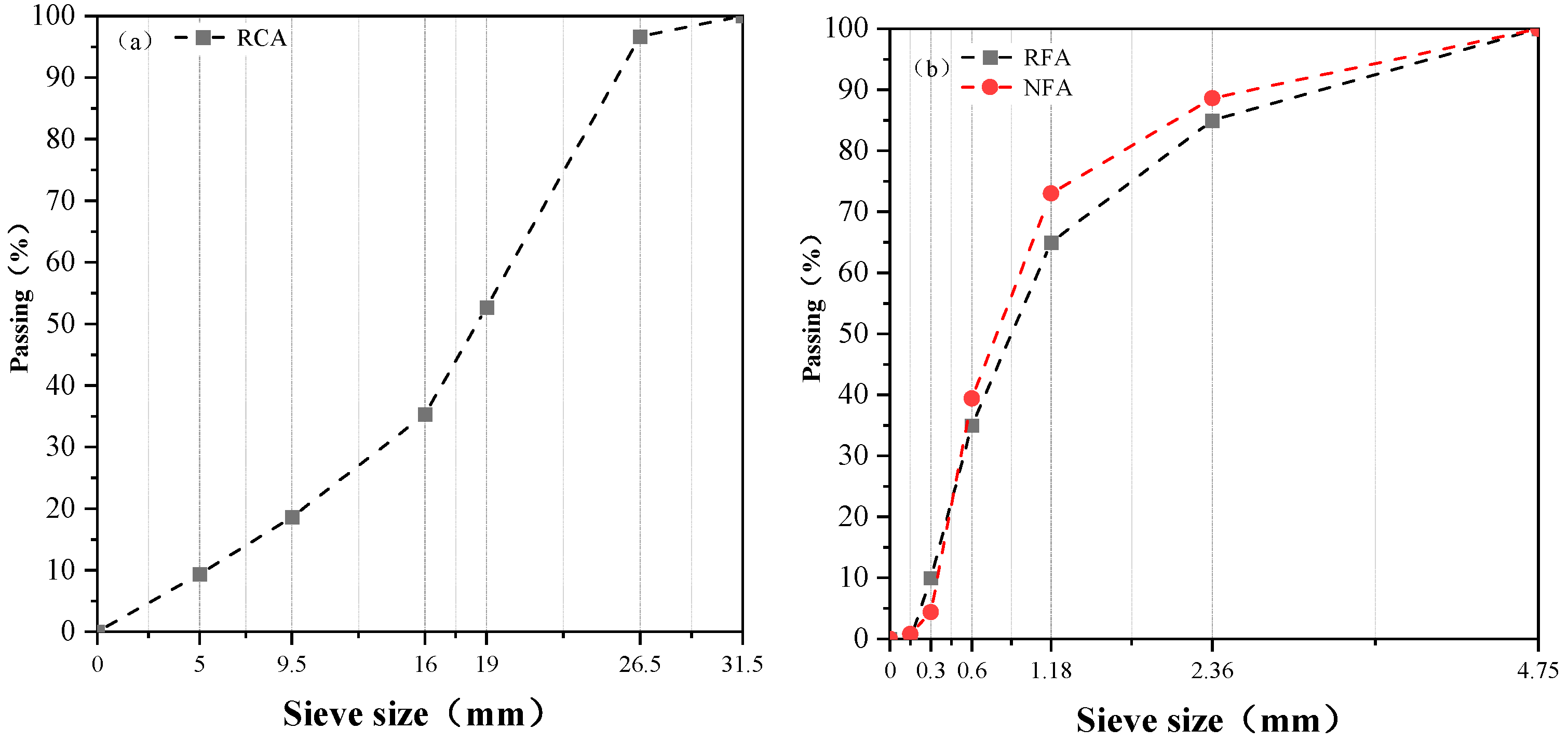 Materials 17 02102 g001