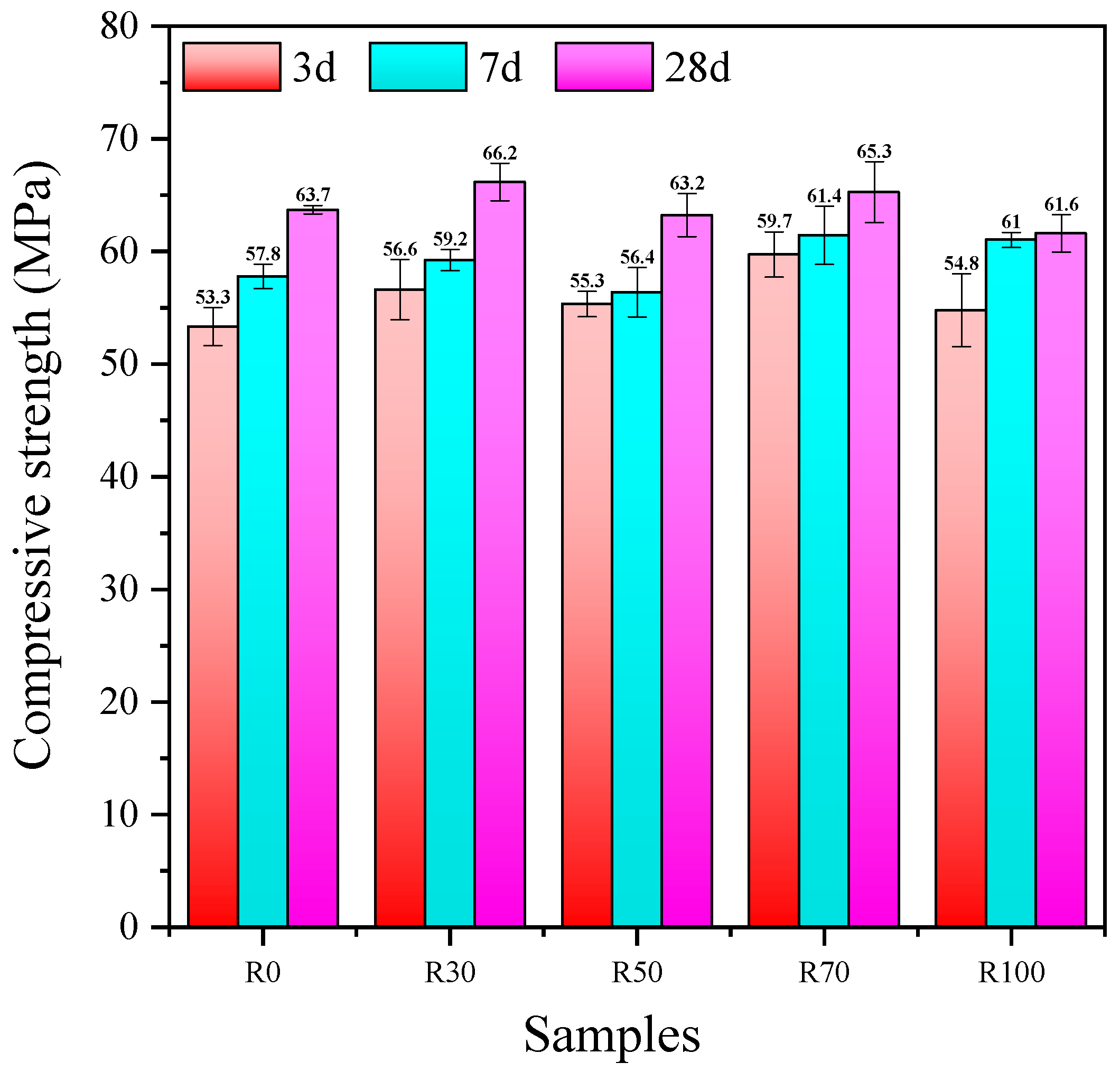 Materials 17 02102 g004