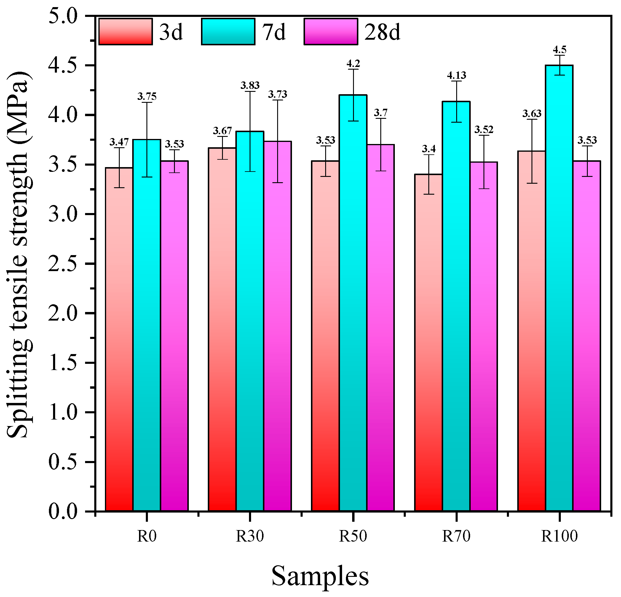 Materials 17 02102 g005