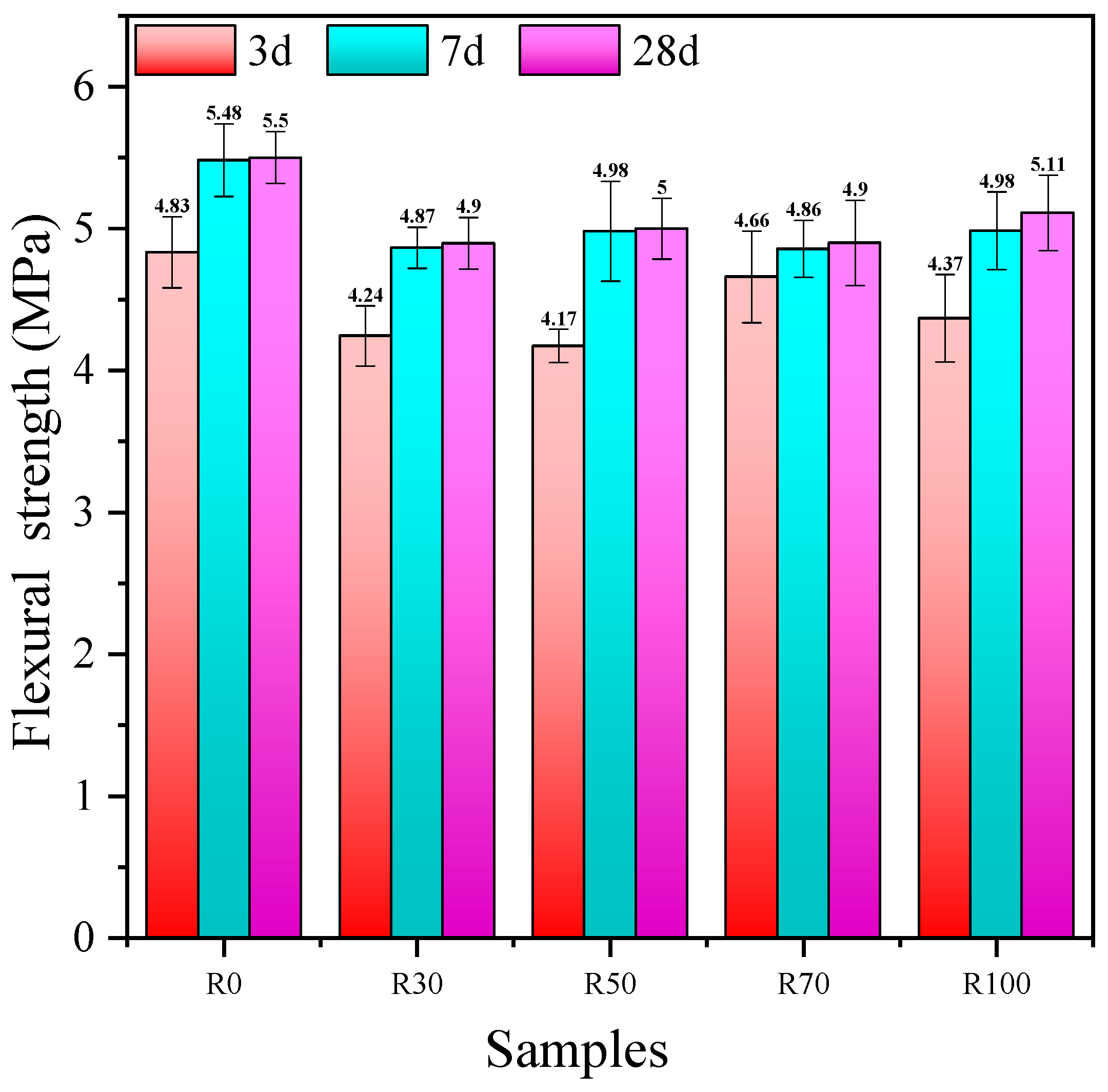 Materials 17 02102 g006