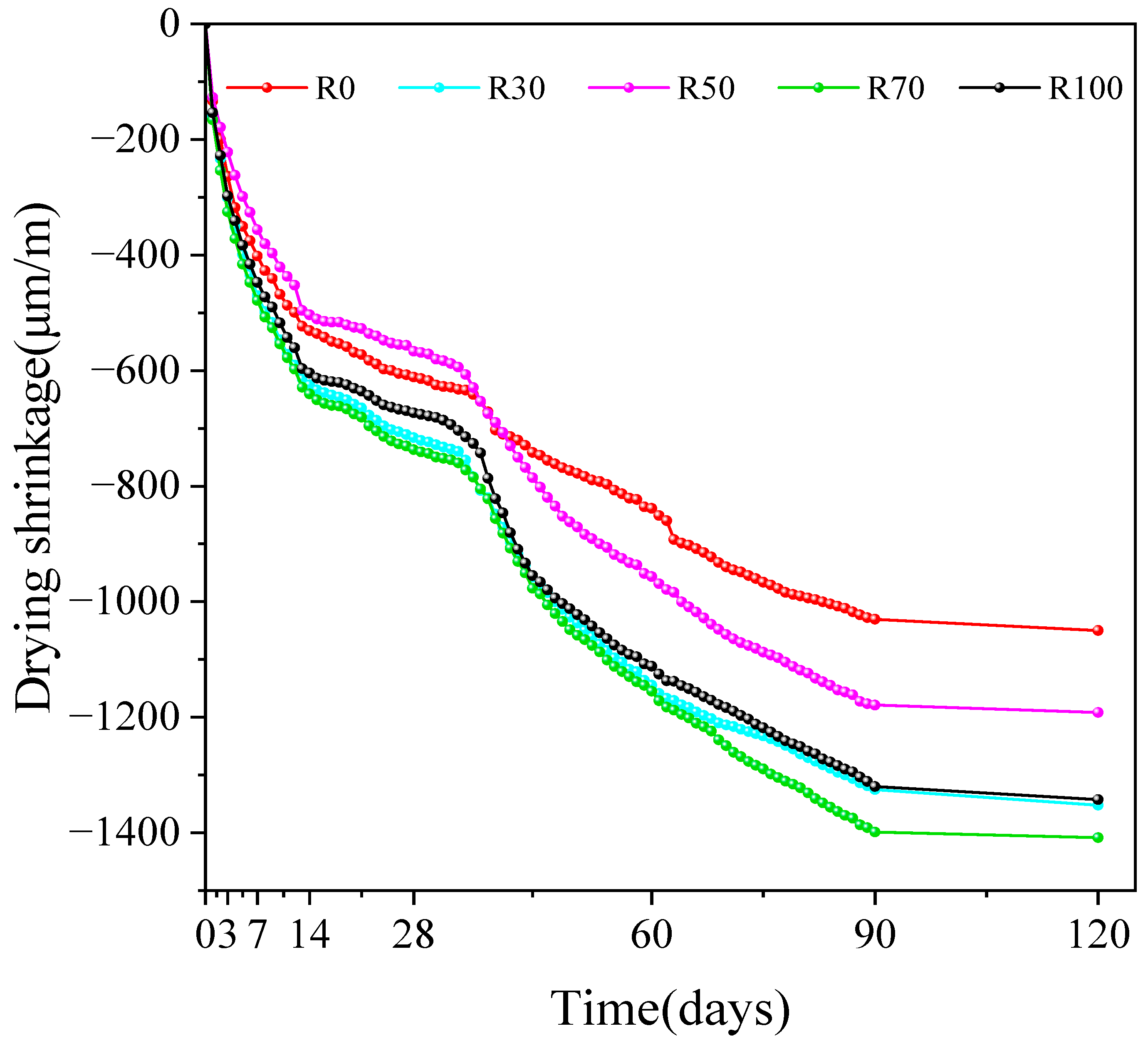 Materials 17 02102 g009