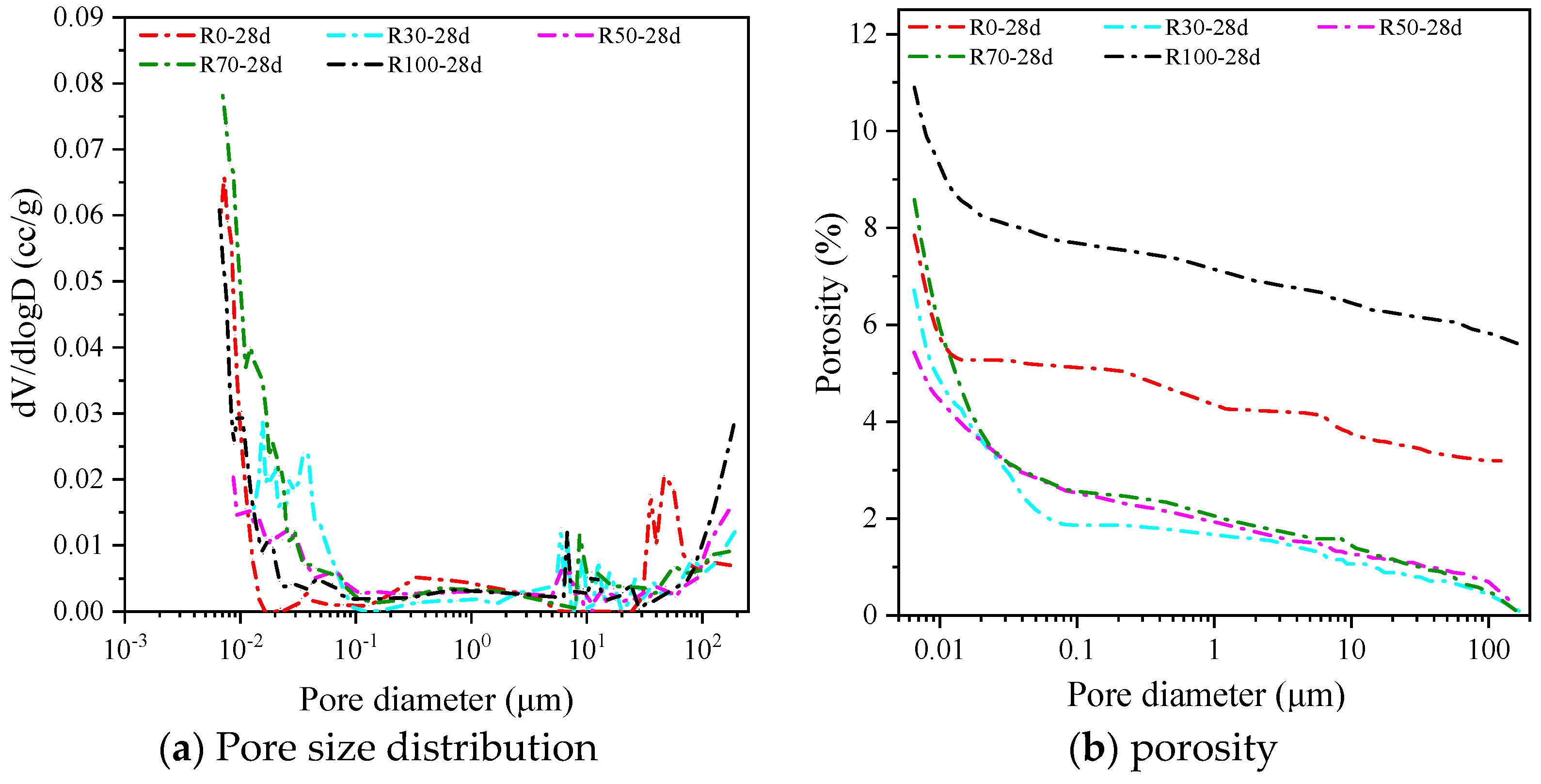 Materials 17 02102 g010