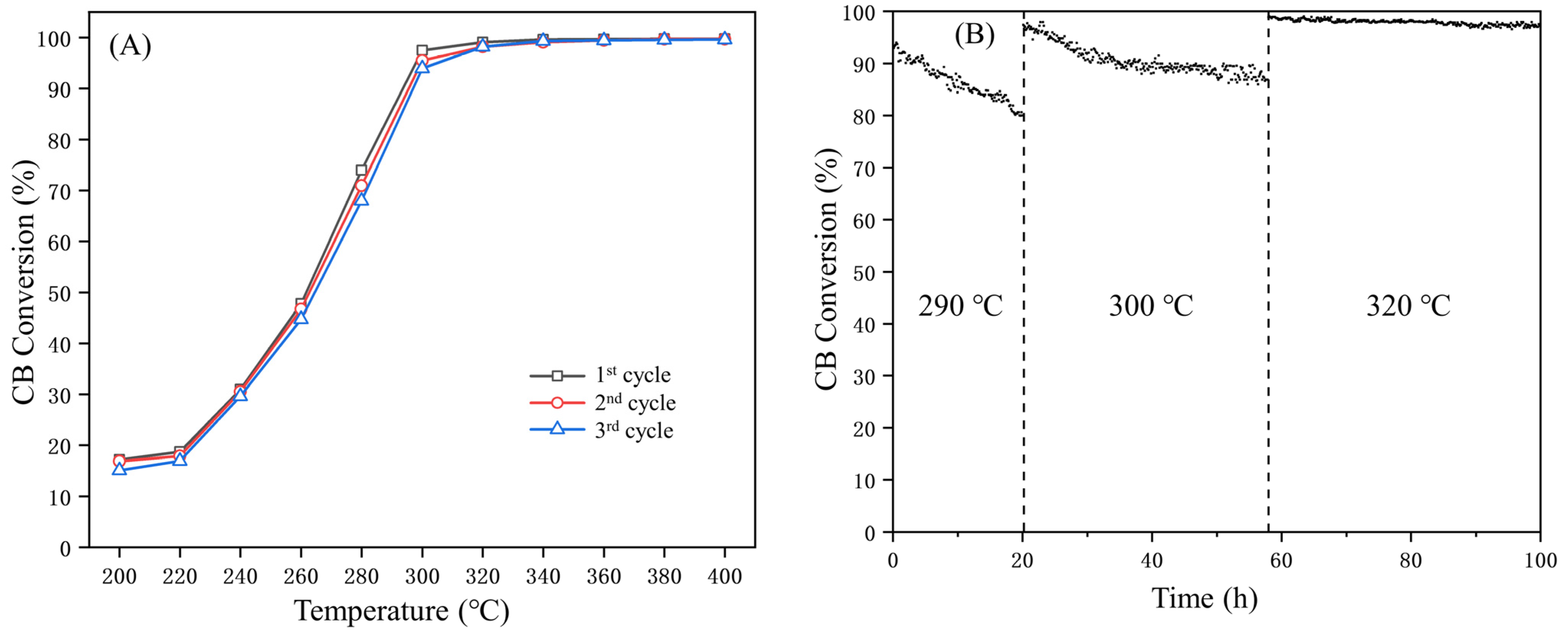 Materials 17 02103 g003