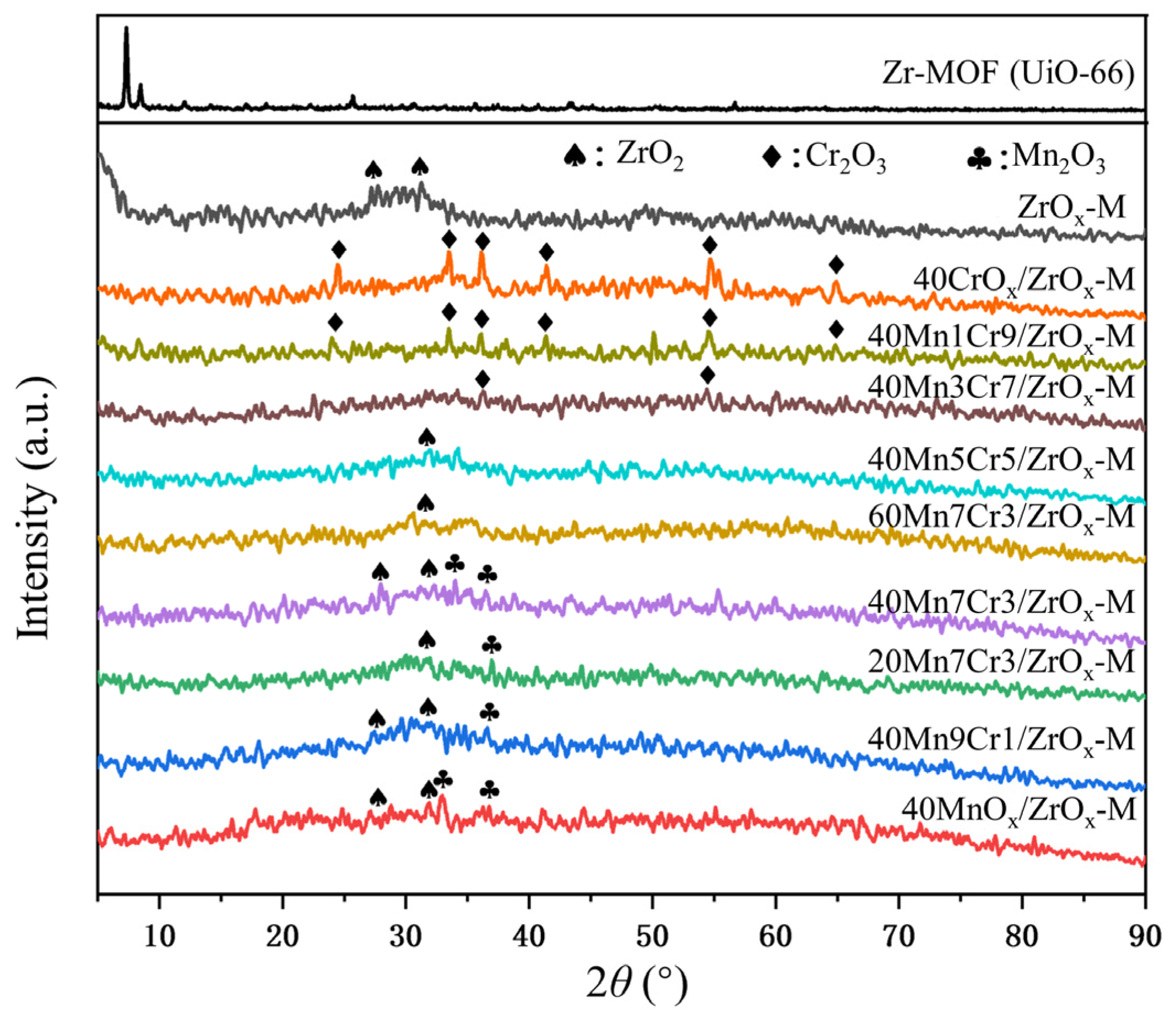 Materials 17 02103 g004