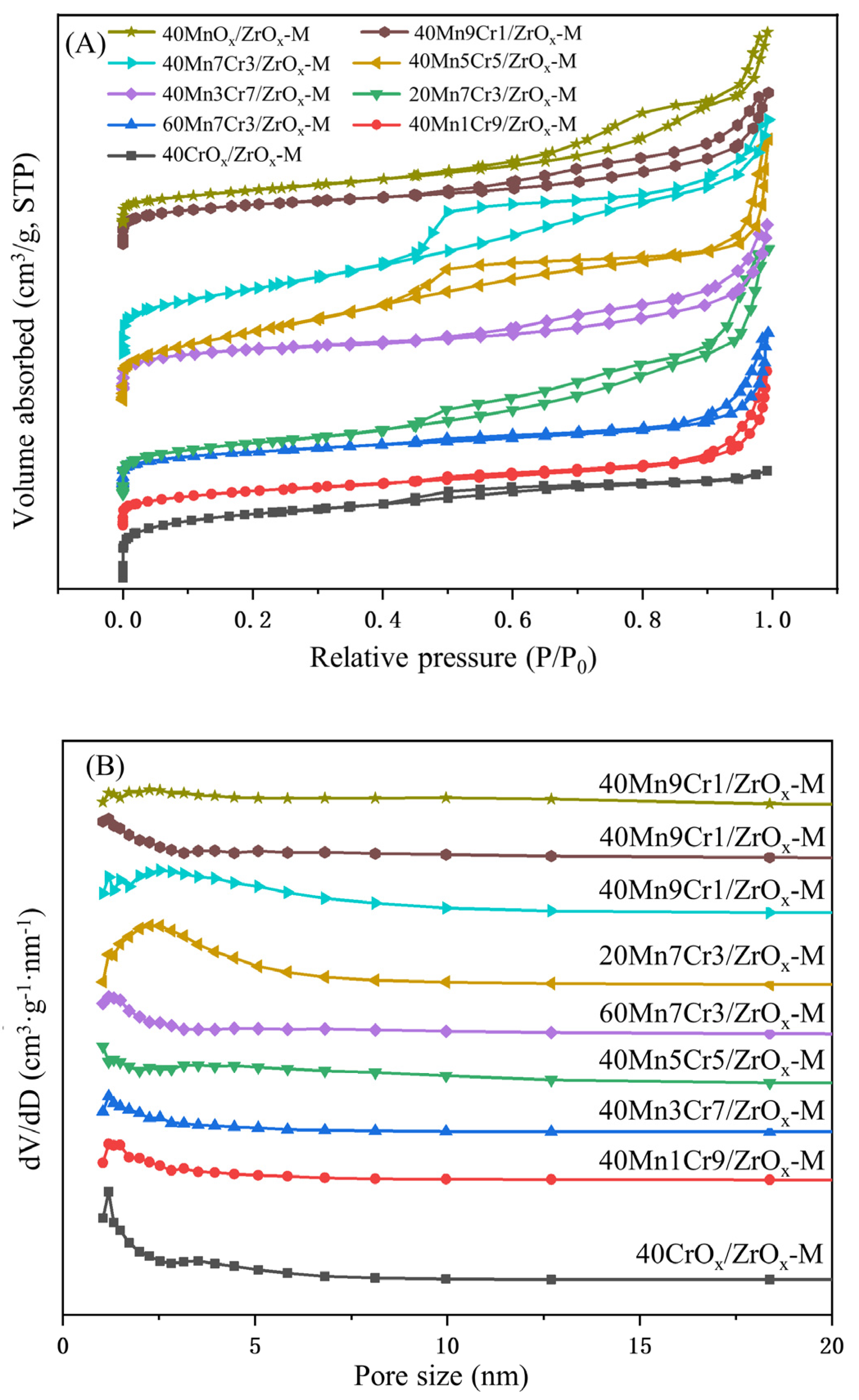 Materials 17 02103 g006