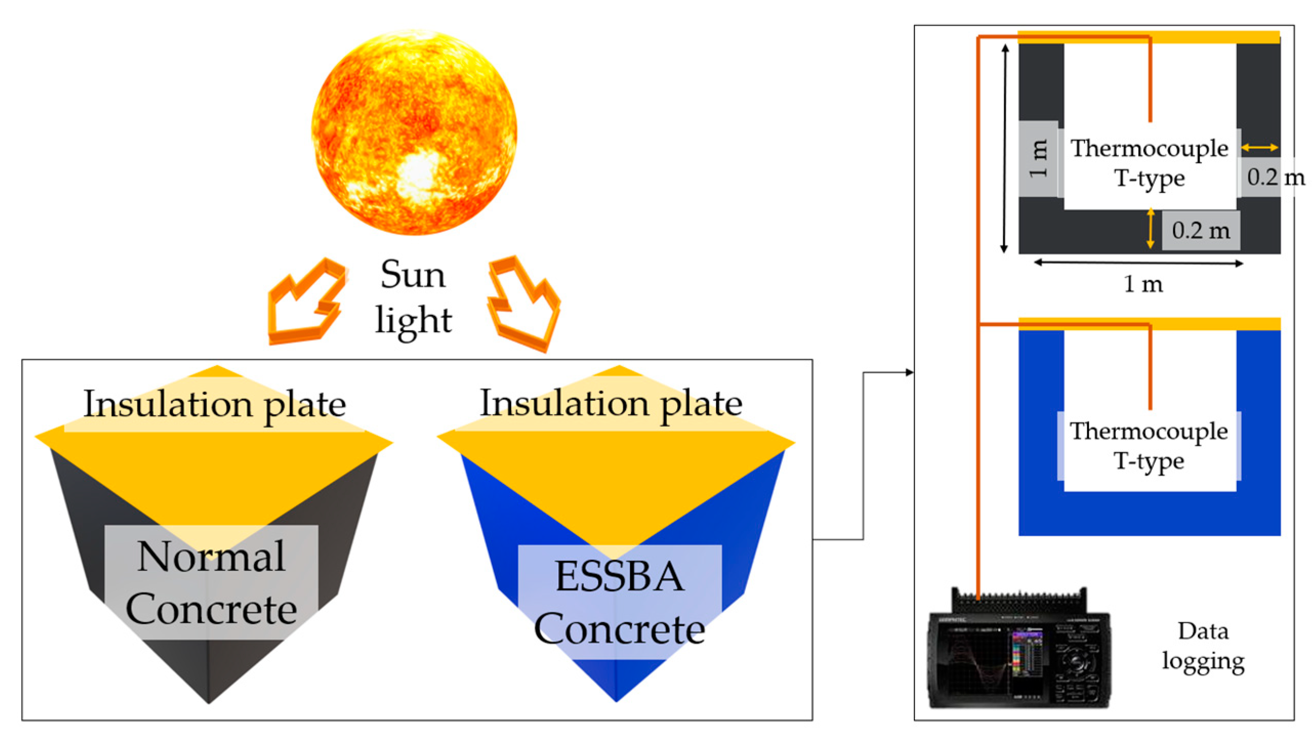 Materials 17 02108 g002