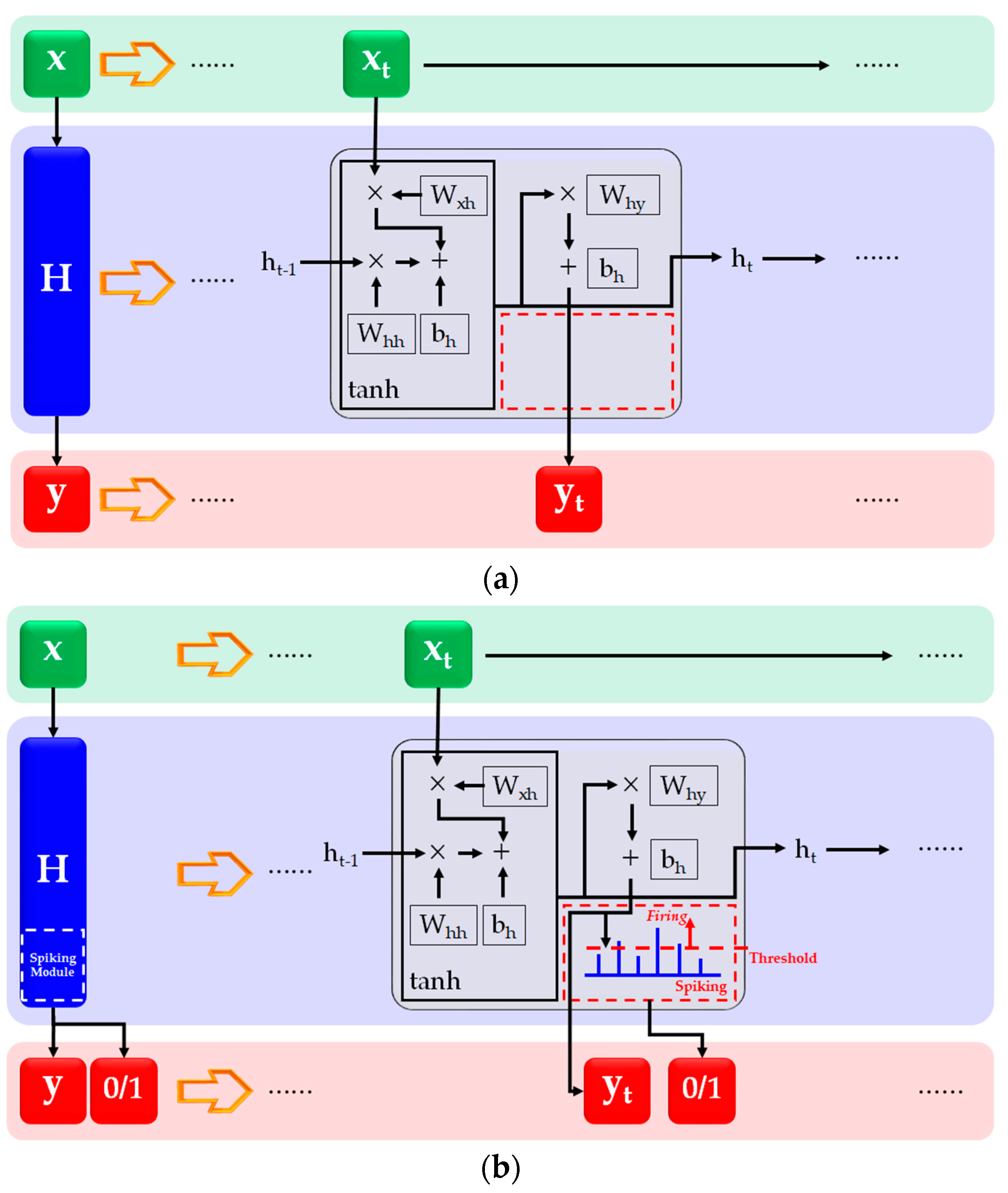 Materials 17 02108 g005