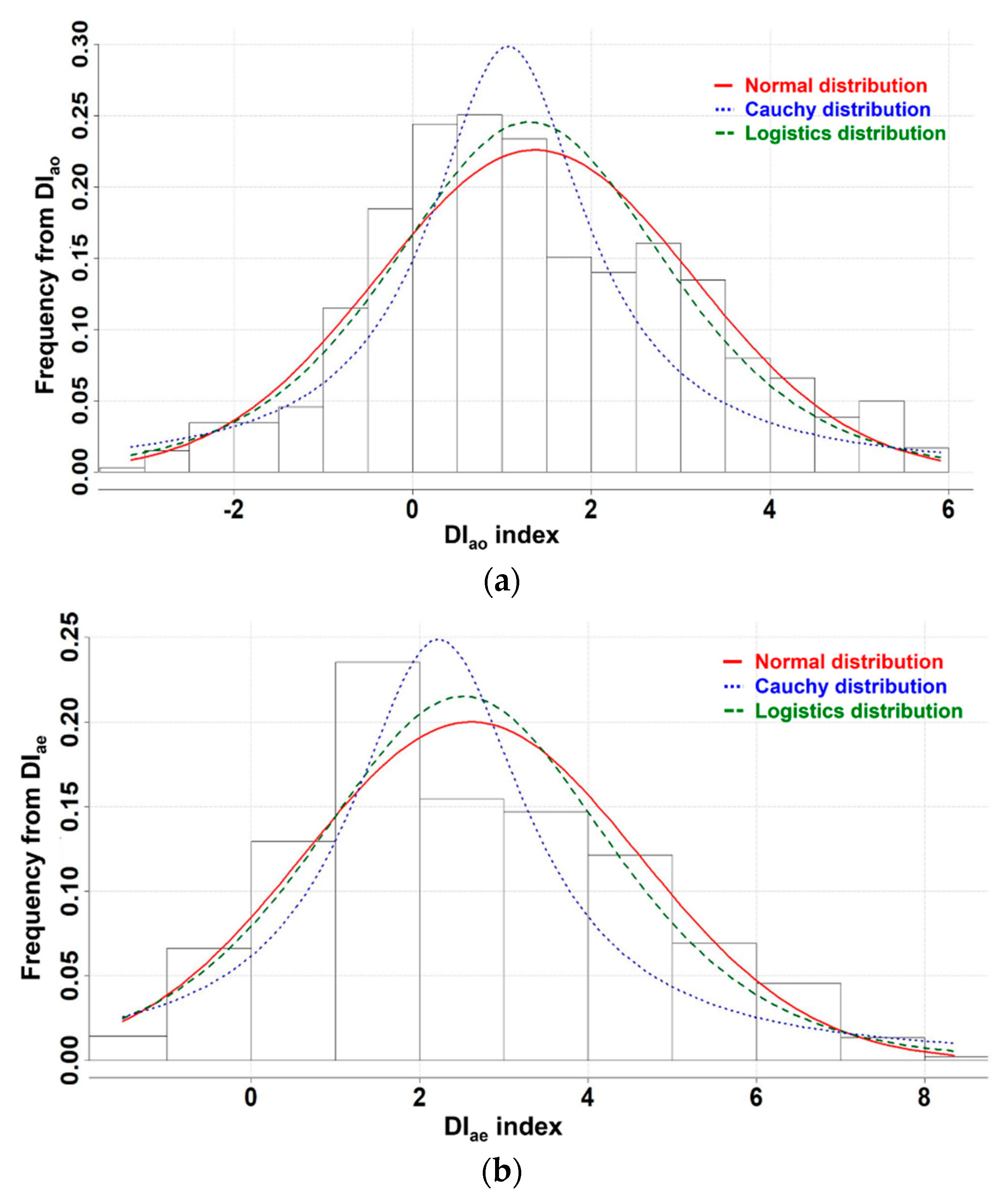 Materials 17 02108 g010