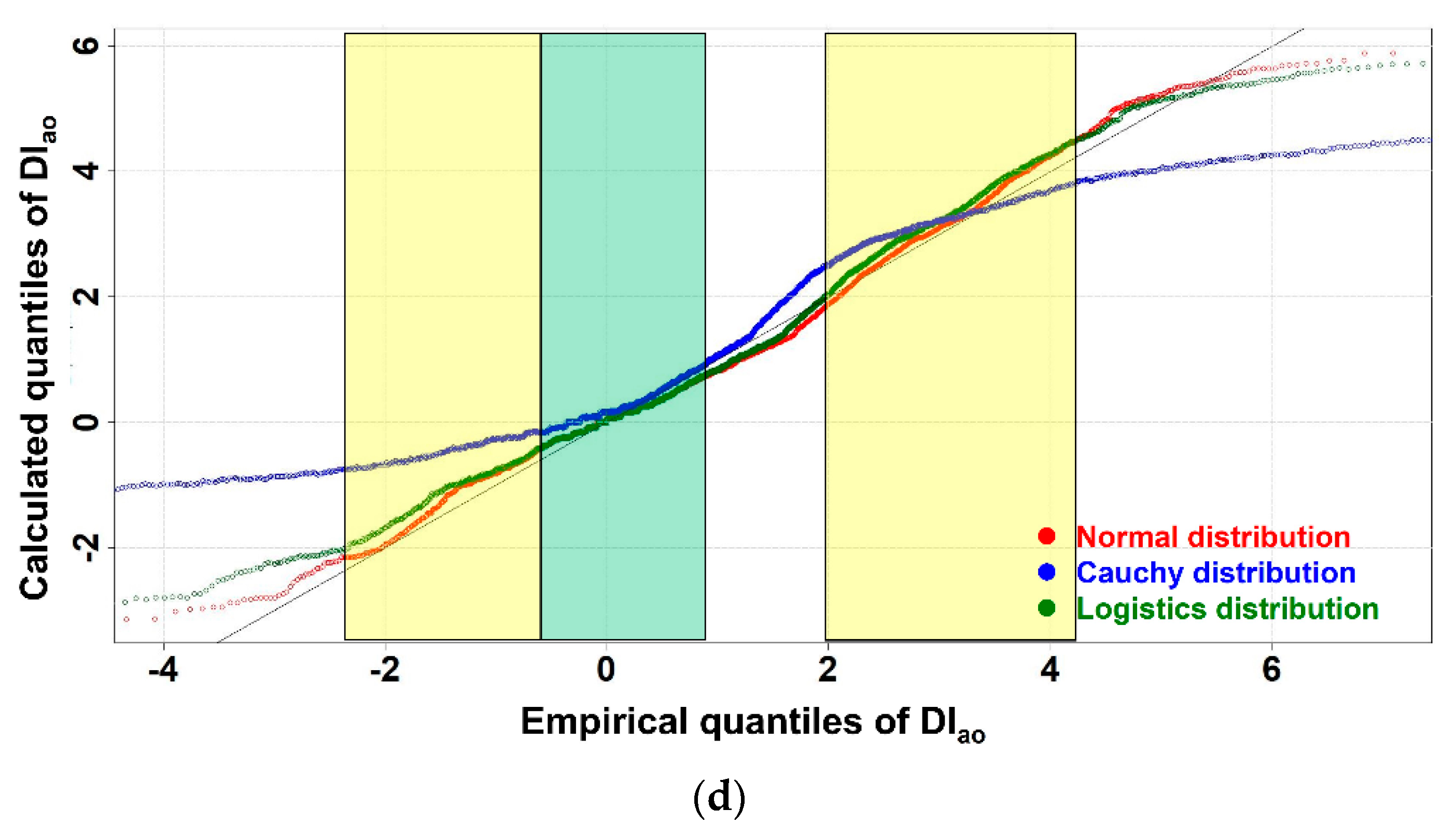 Materials 17 02108 g011b