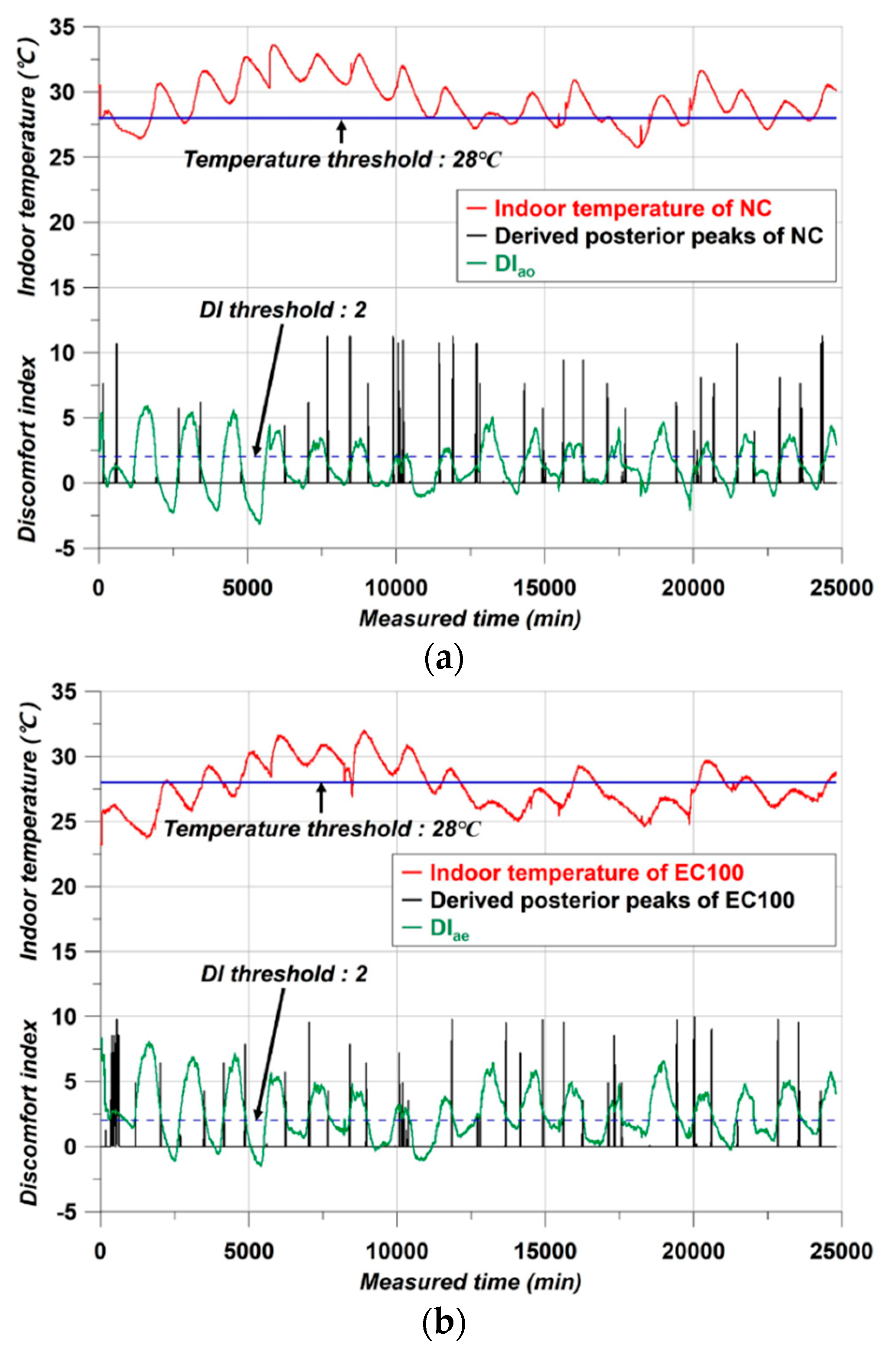 Materials 17 02108 g012