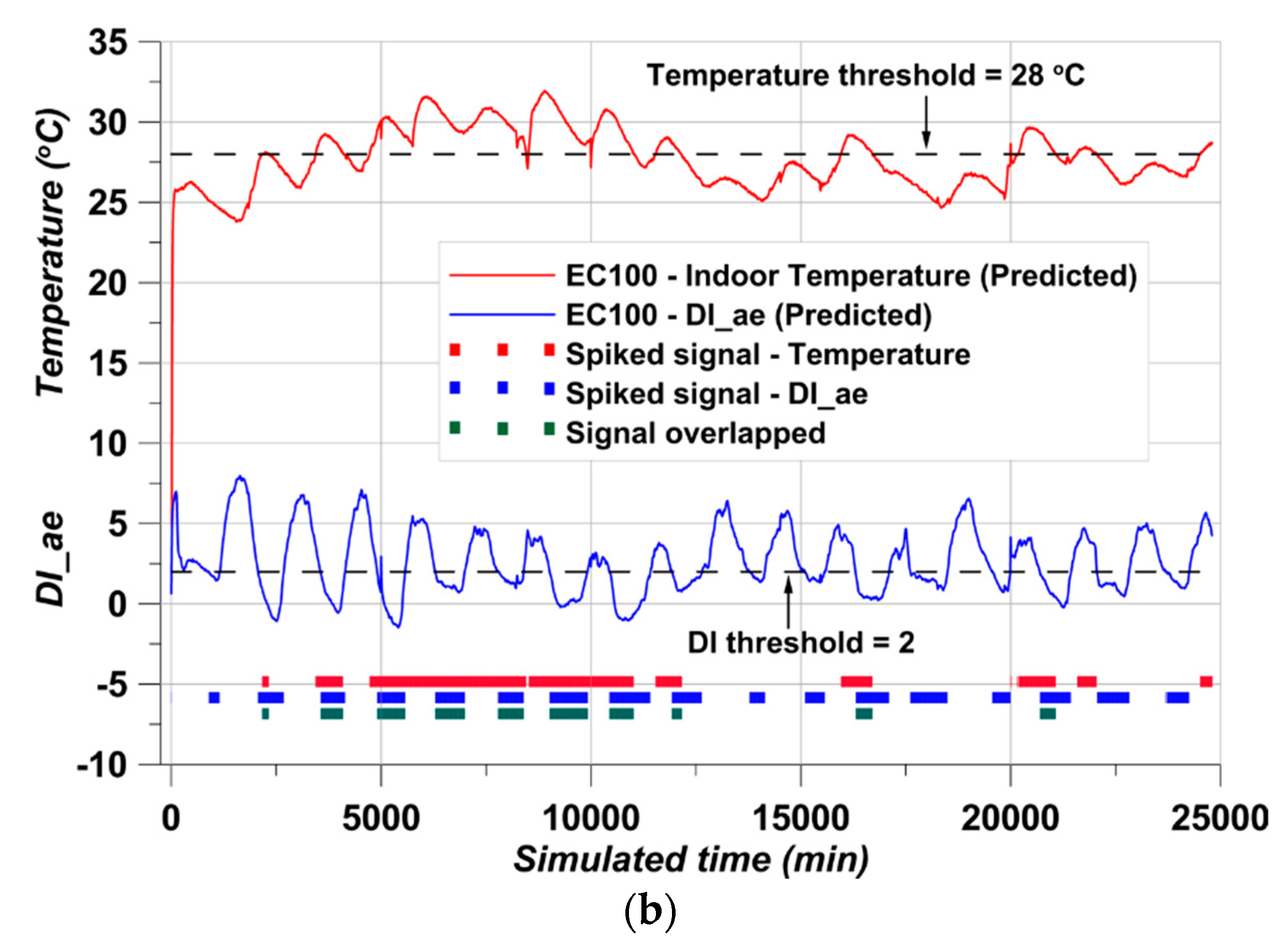 Materials 17 02108 g016b