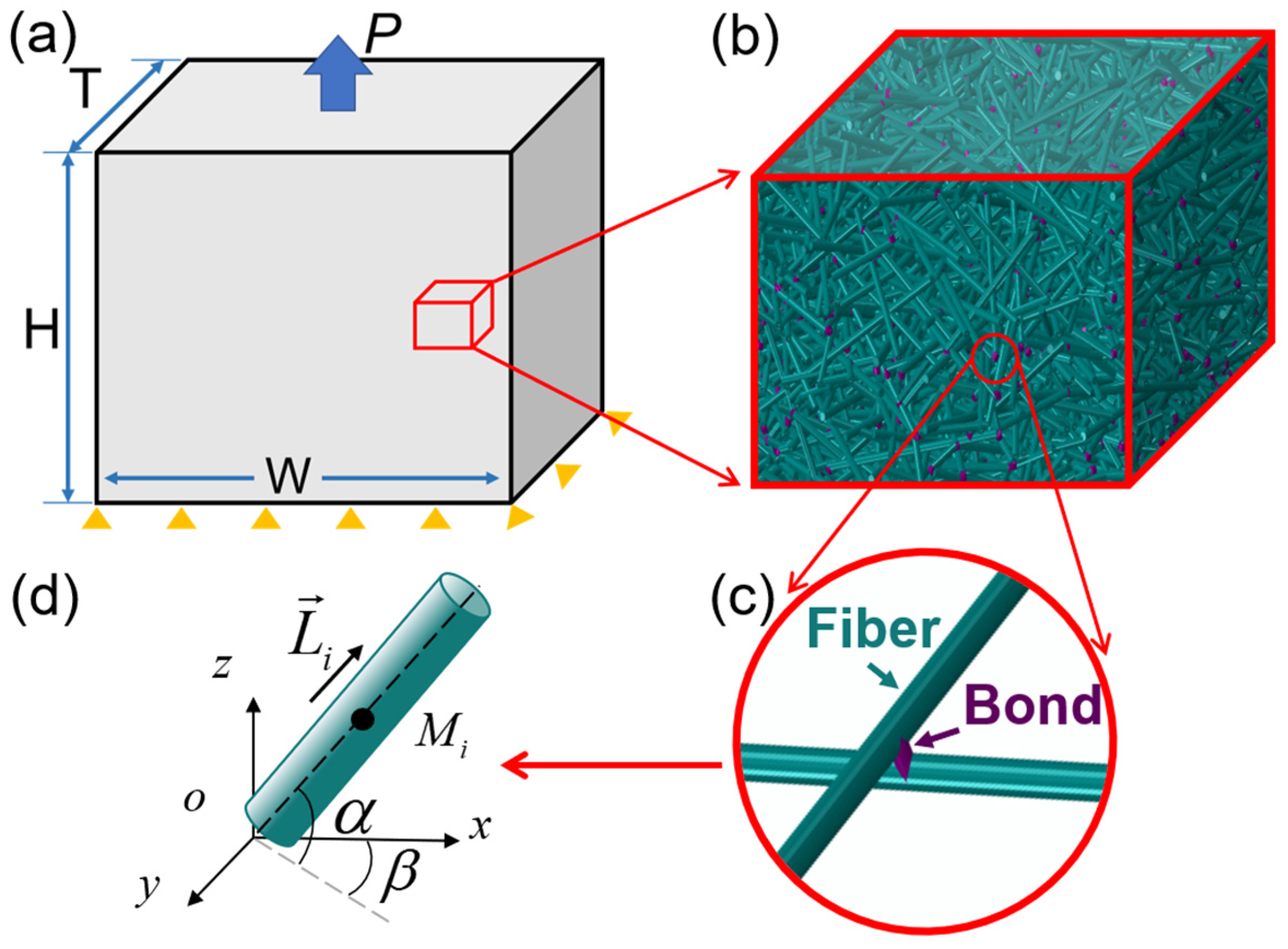 Materials 17 02110 g003