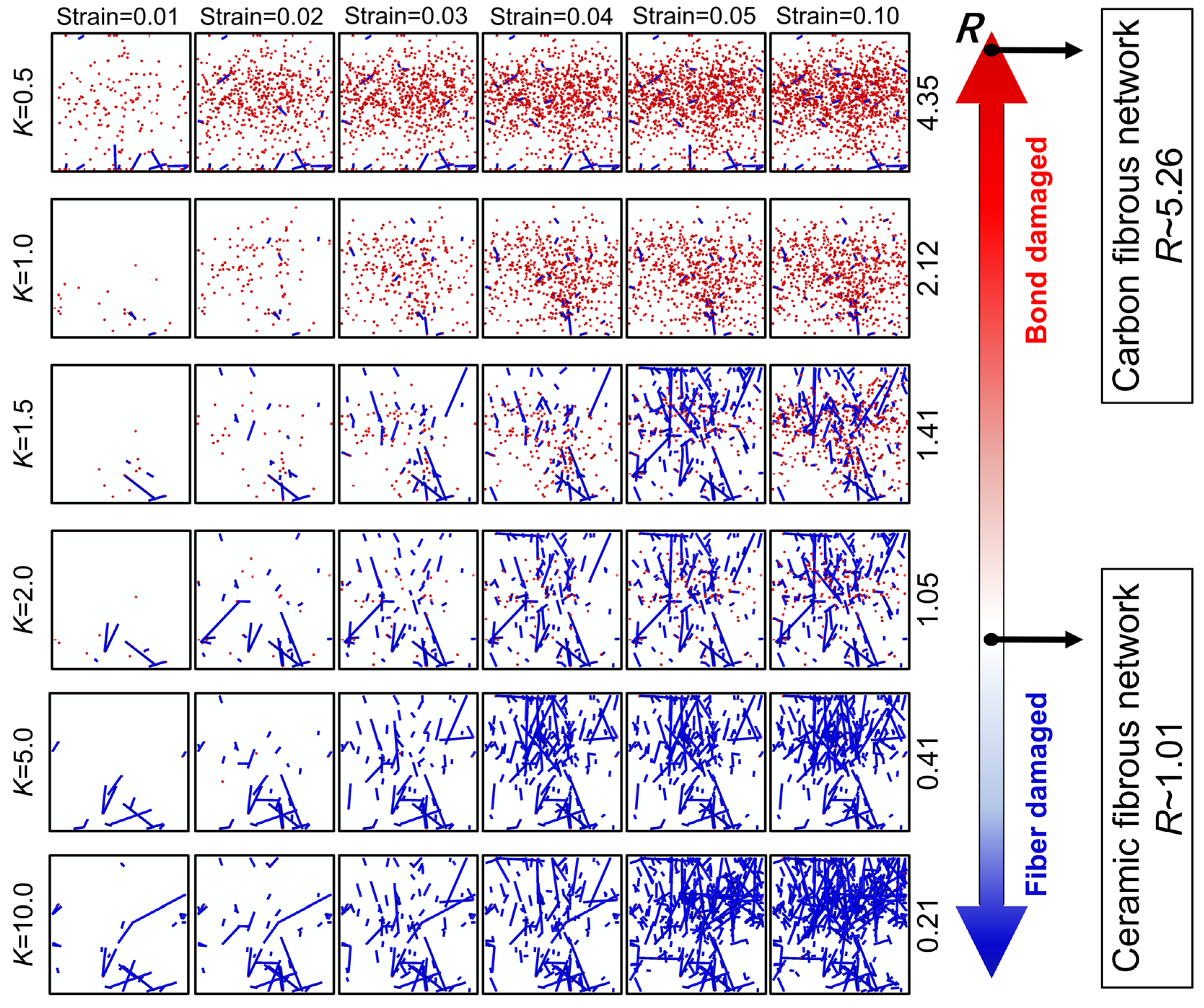 Materials 17 02110 g008