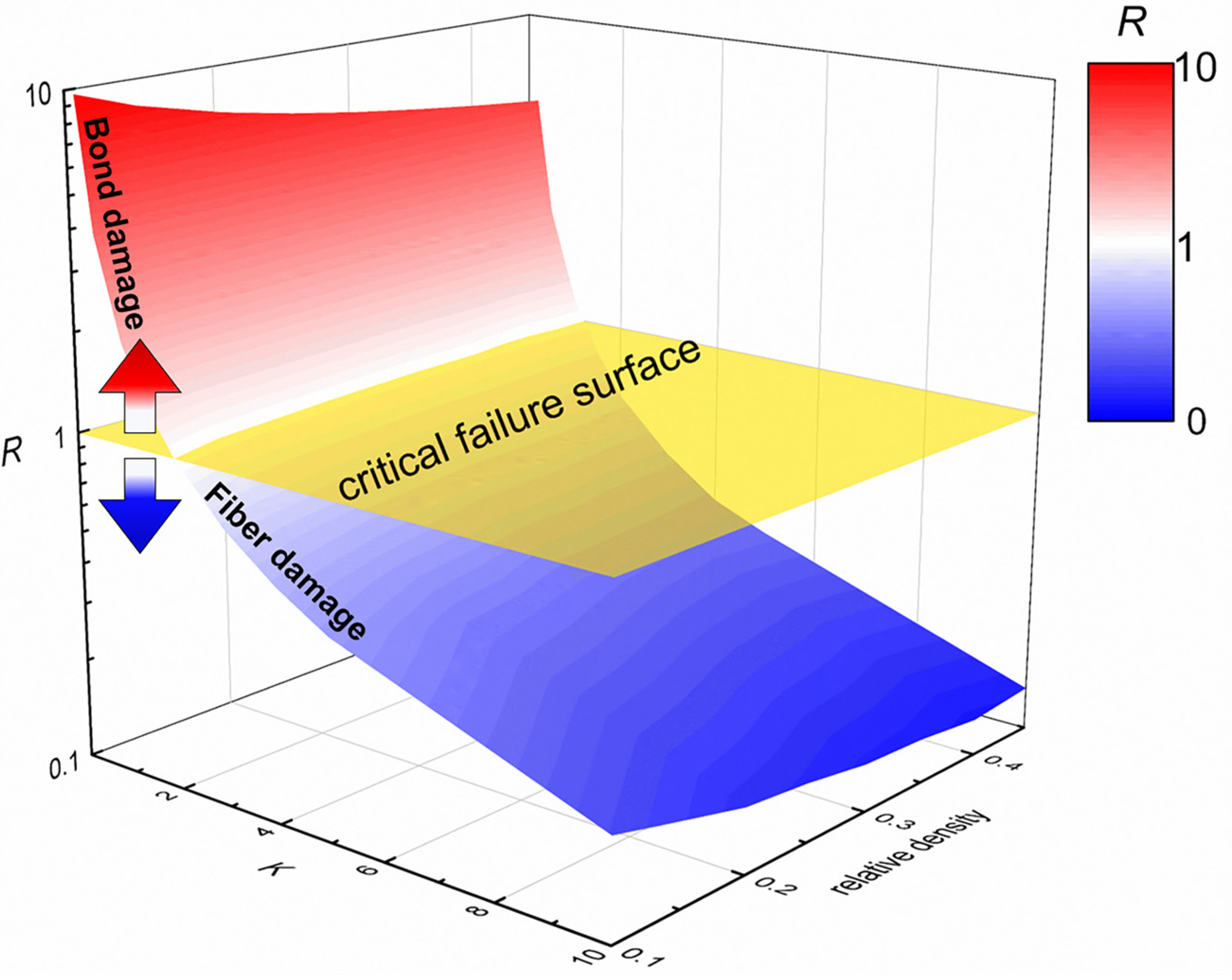 Materials 17 02110 g009