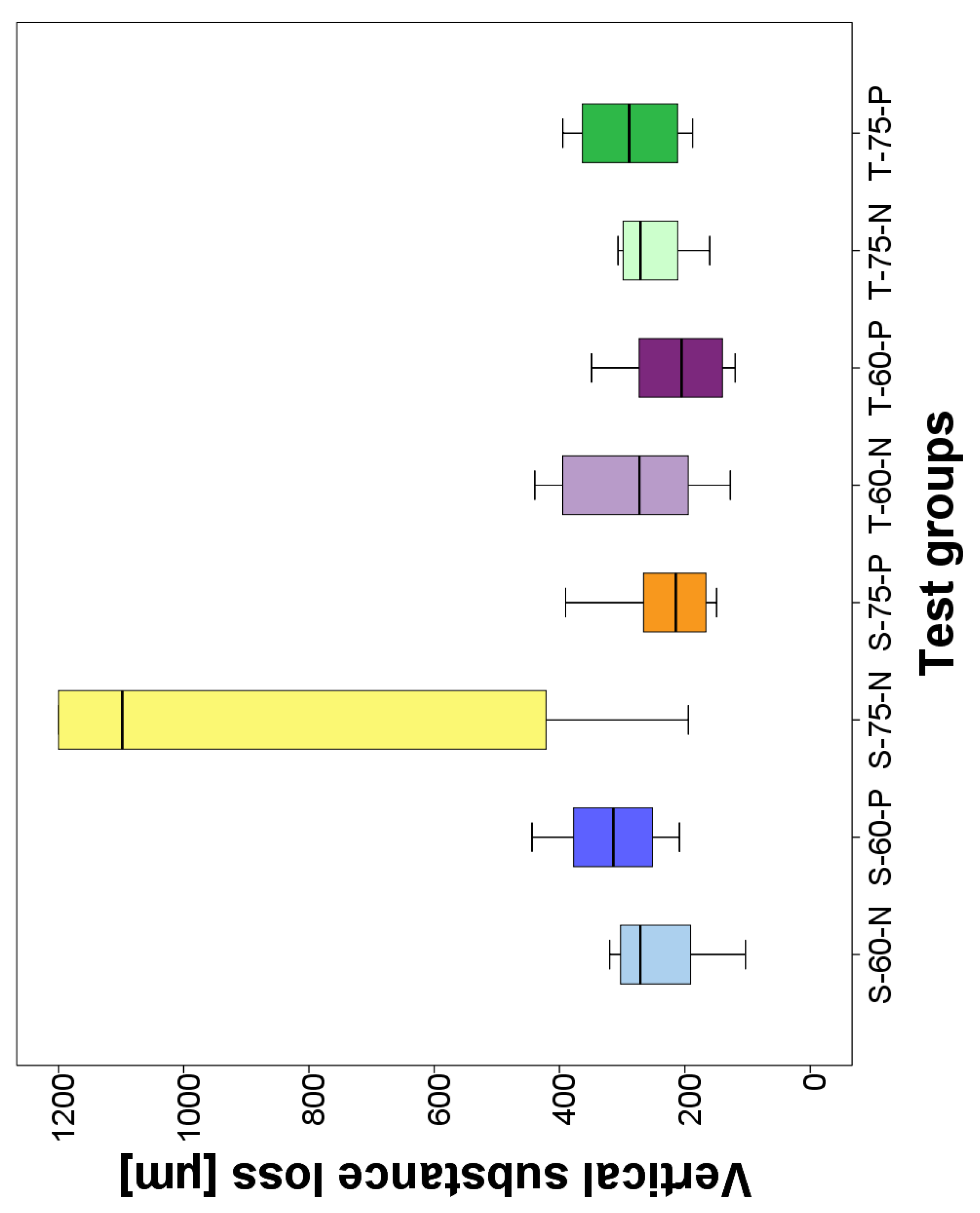 Materials 17 02112 g004
