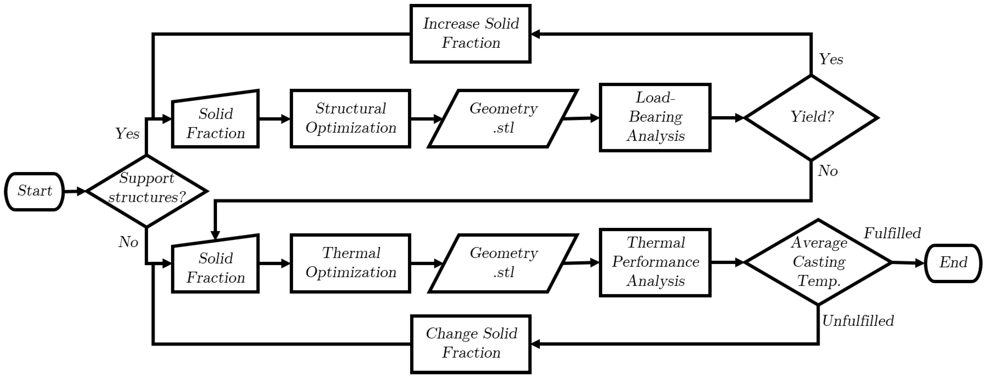 Materials 17 02114 g002