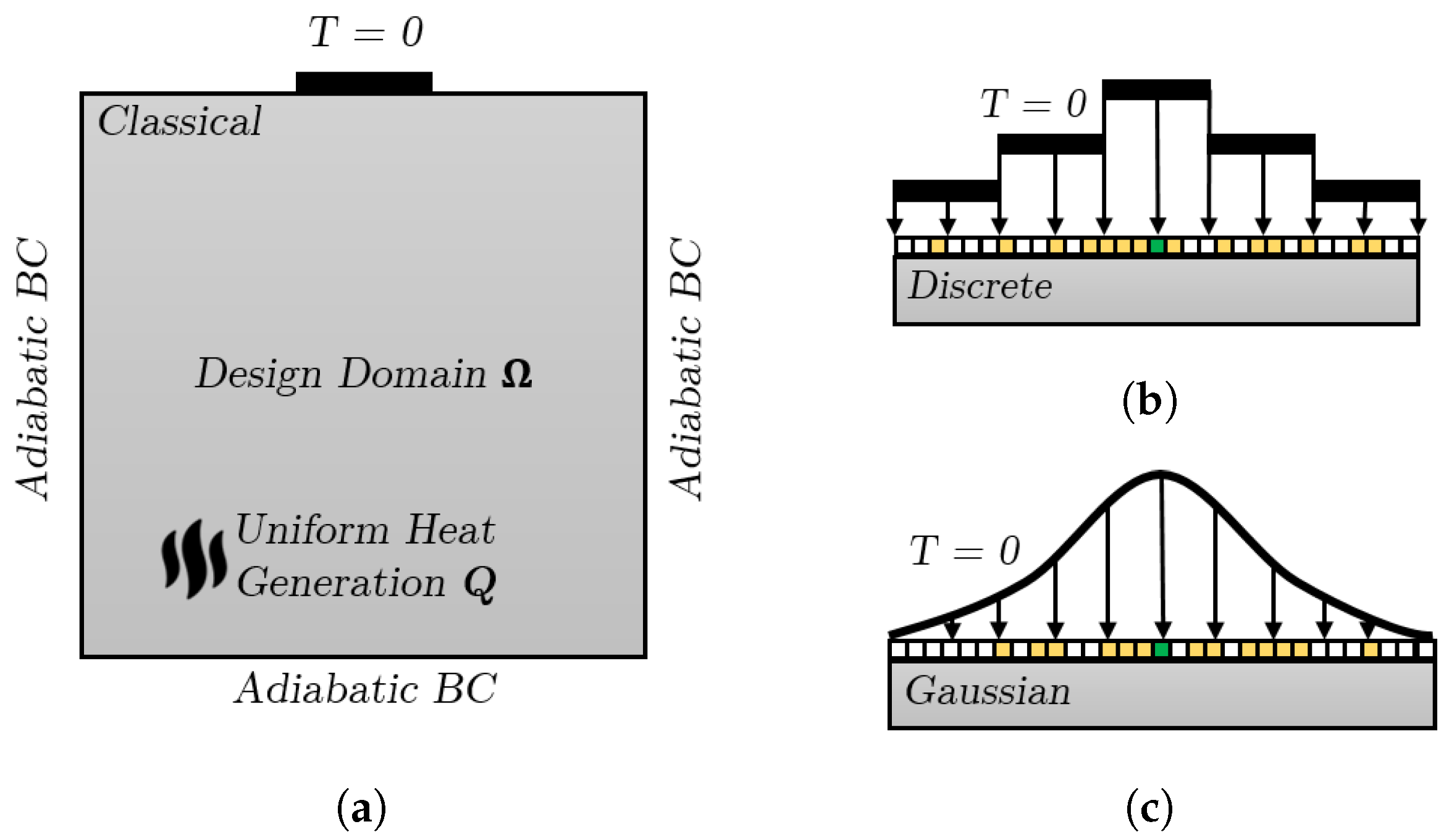 Materials 17 02114 g003