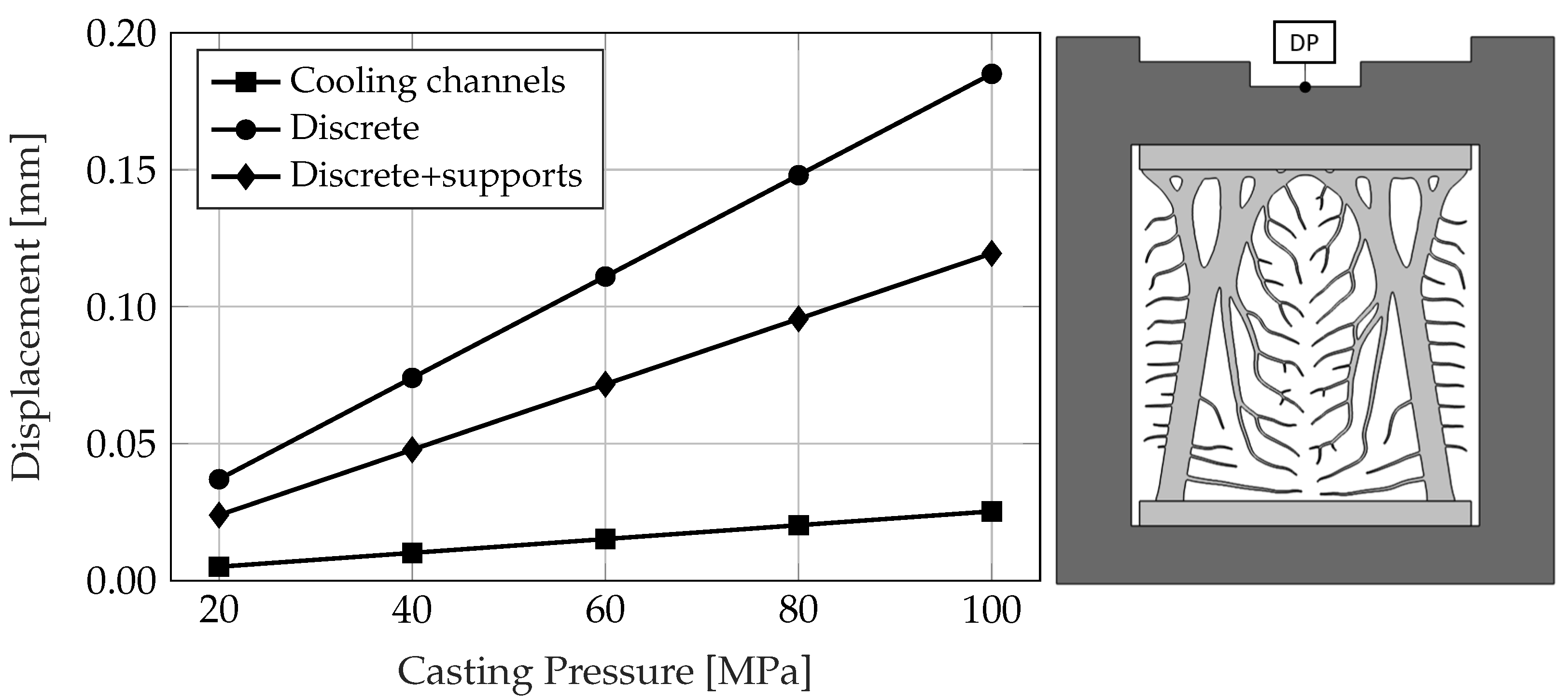 Materials 17 02114 g011