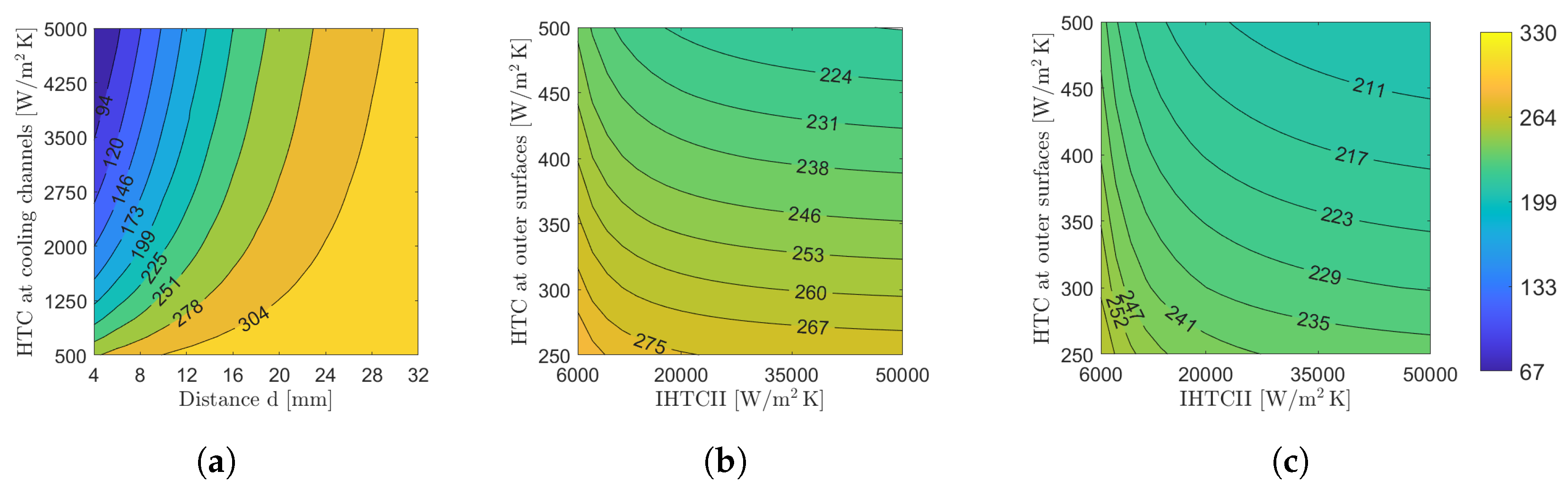 Materials 17 02114 g012
