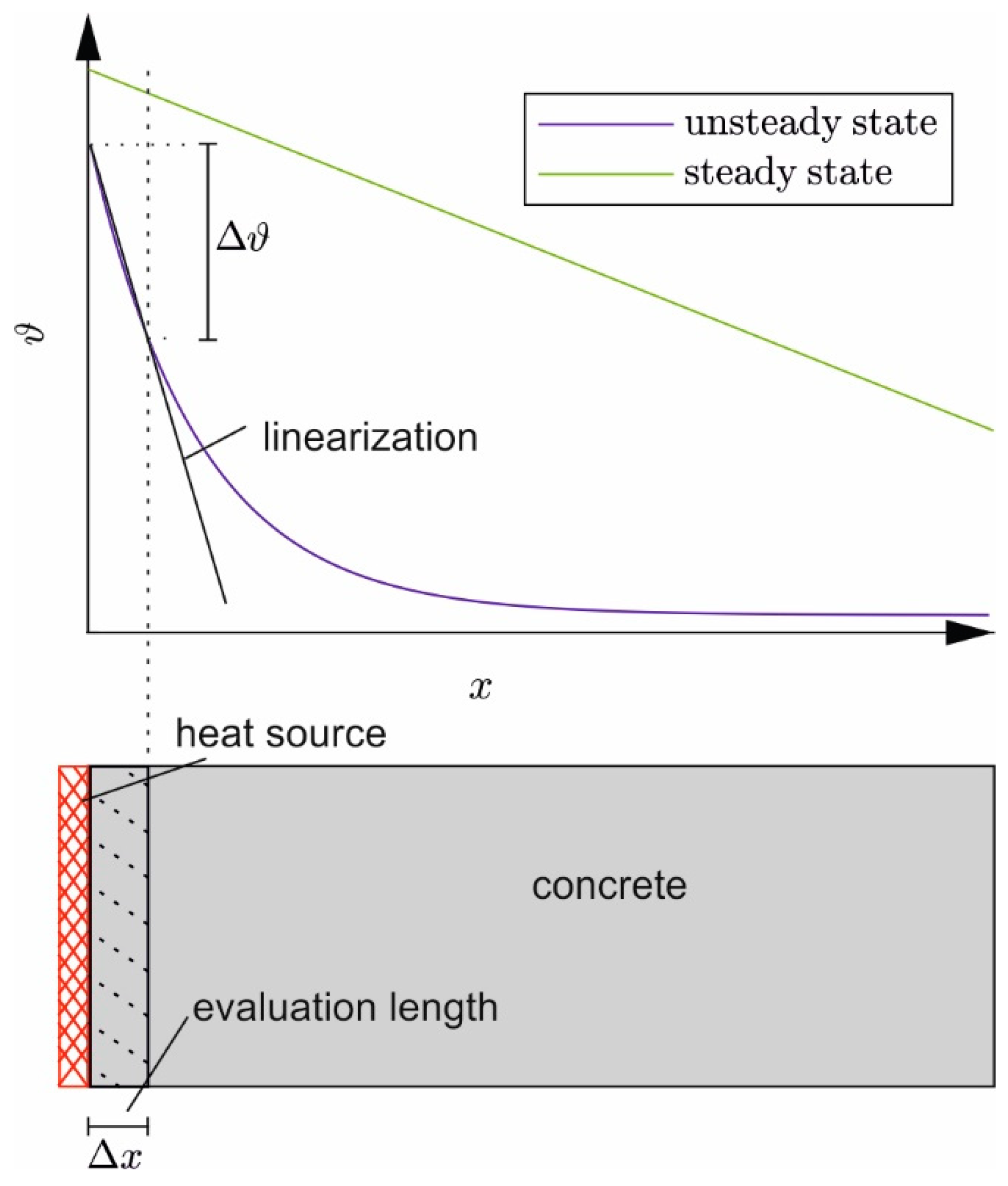 Materials 17 02115 g002