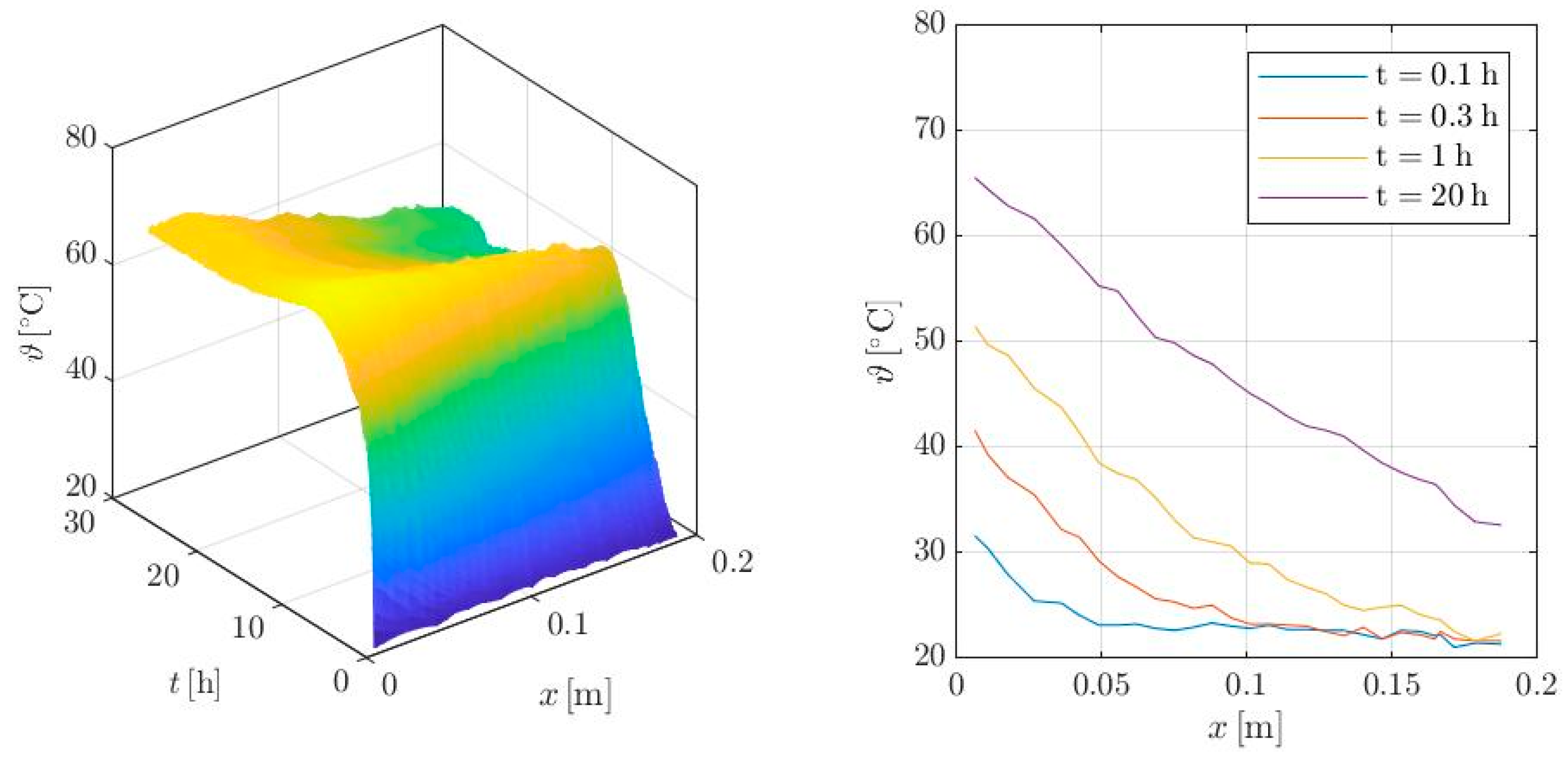 Materials 17 02115 g006