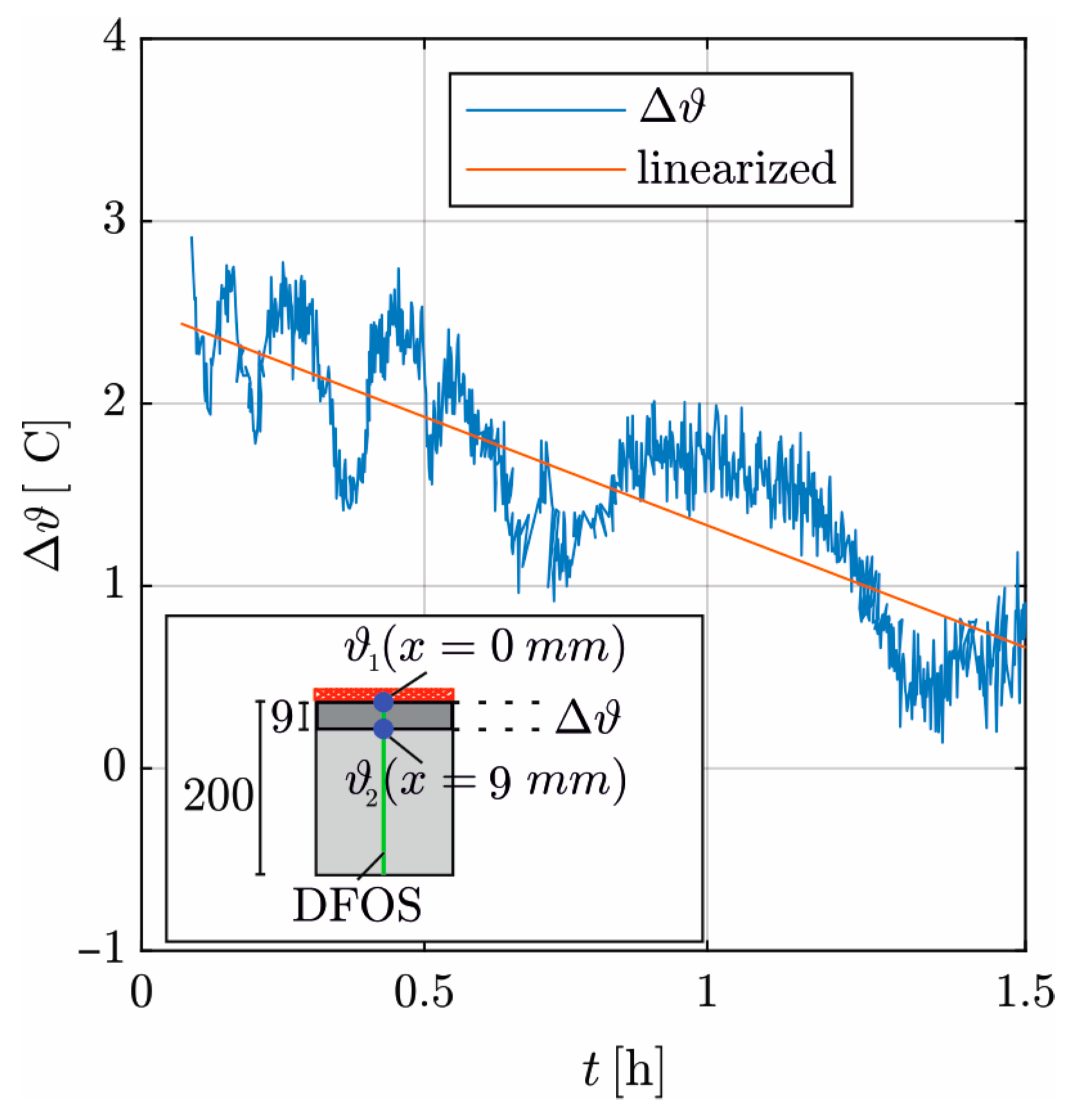 Materials 17 02115 g008