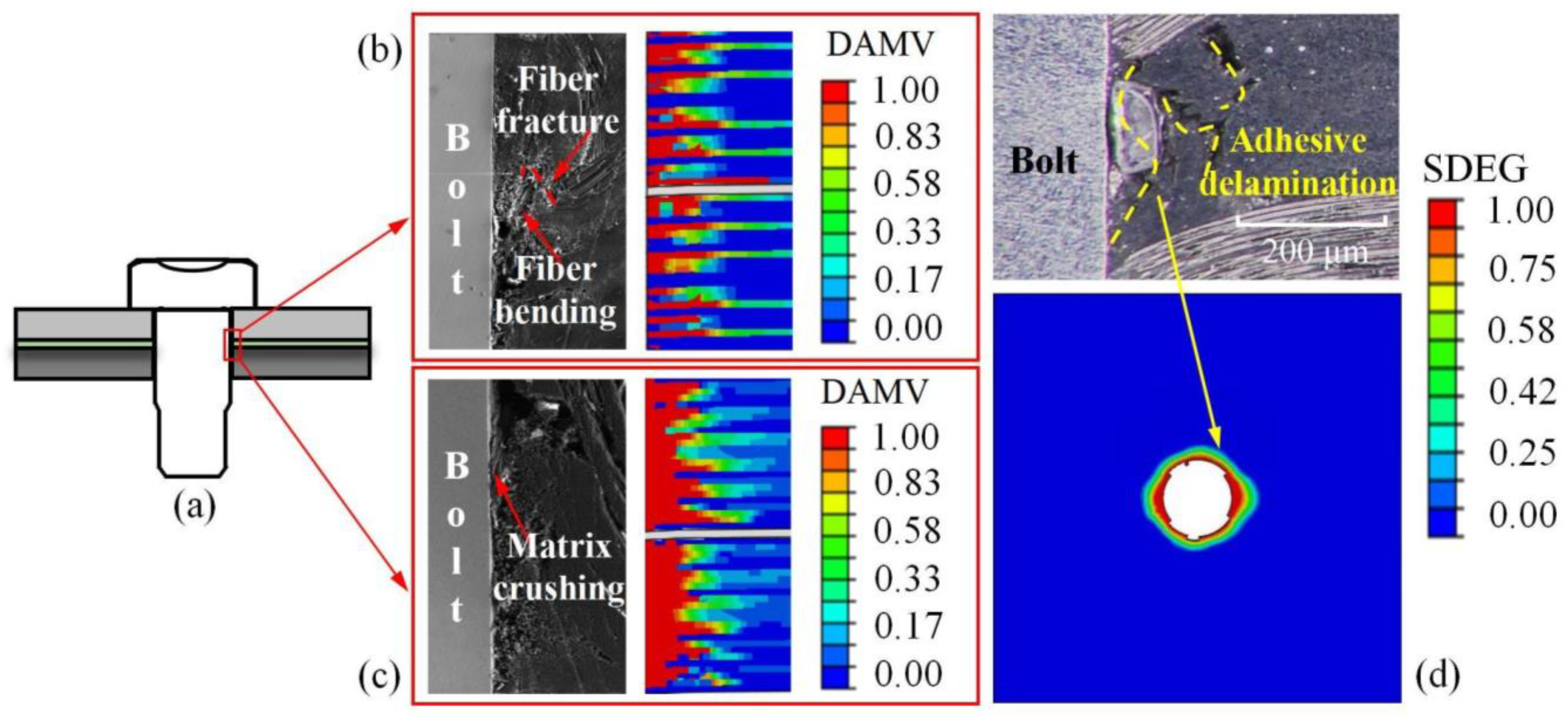 Materials 17 02117 g006