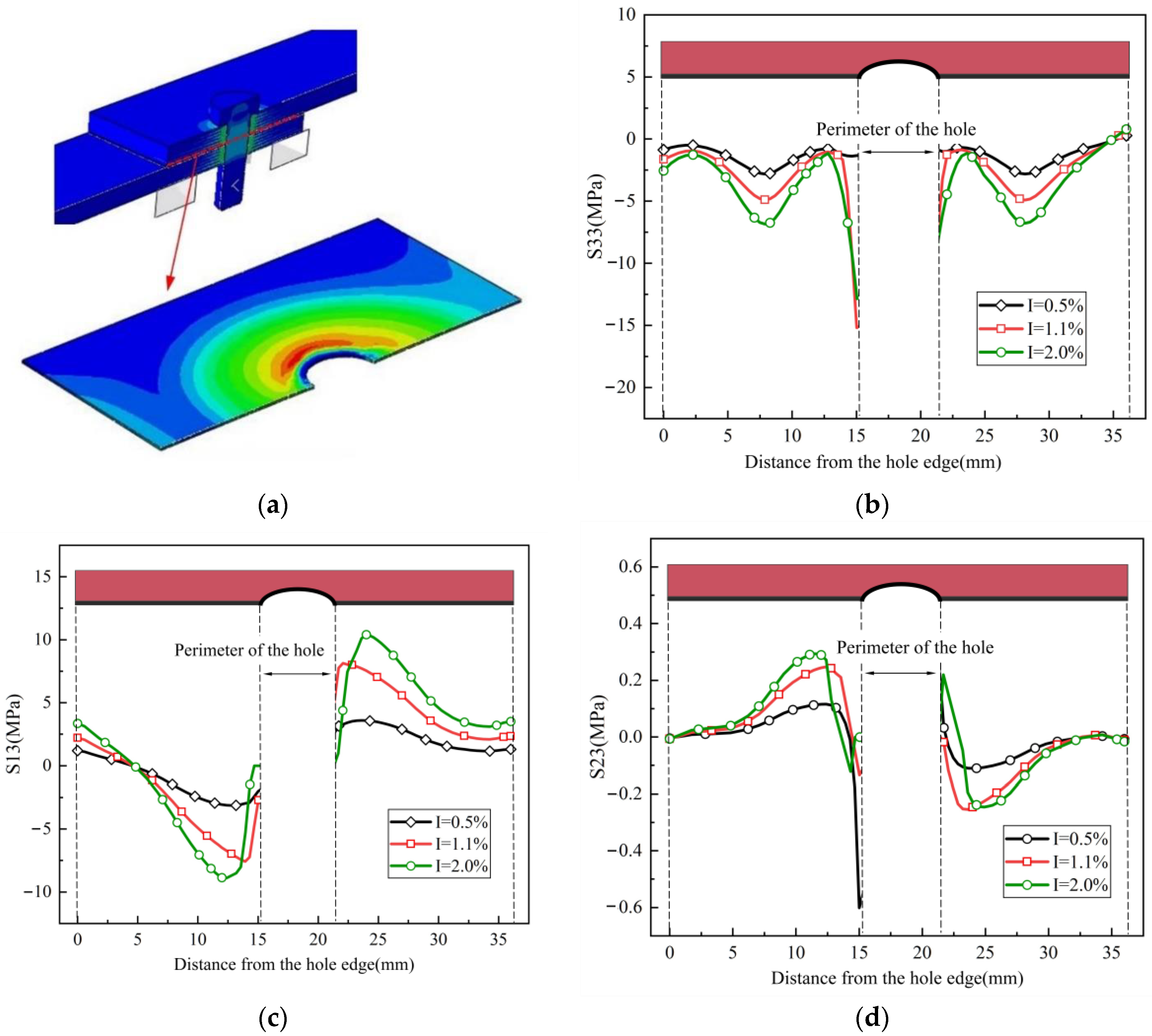 Materials 17 02117 g009