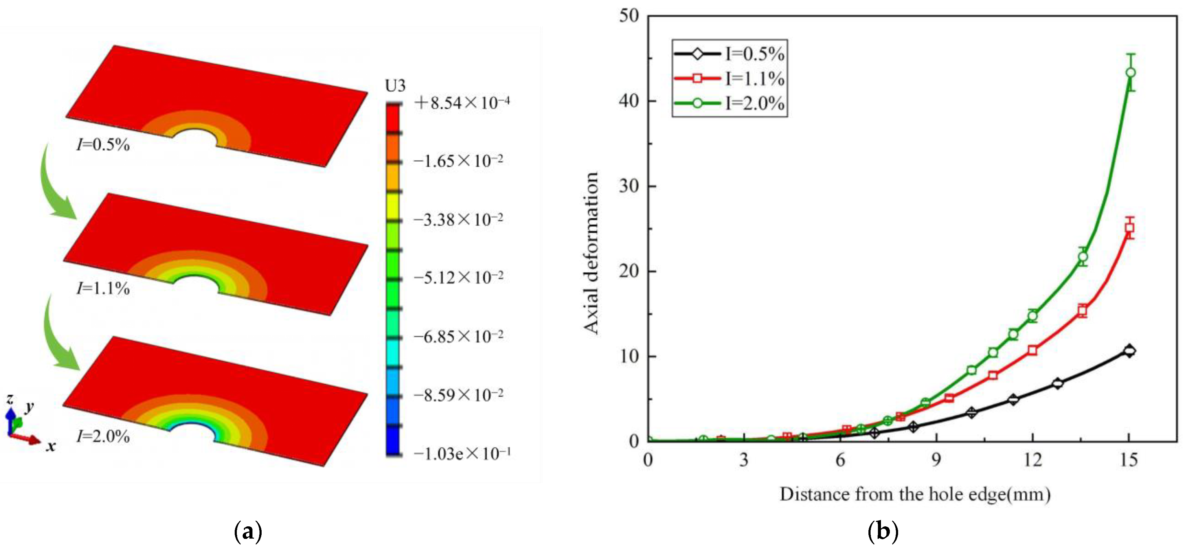Materials 17 02117 g010