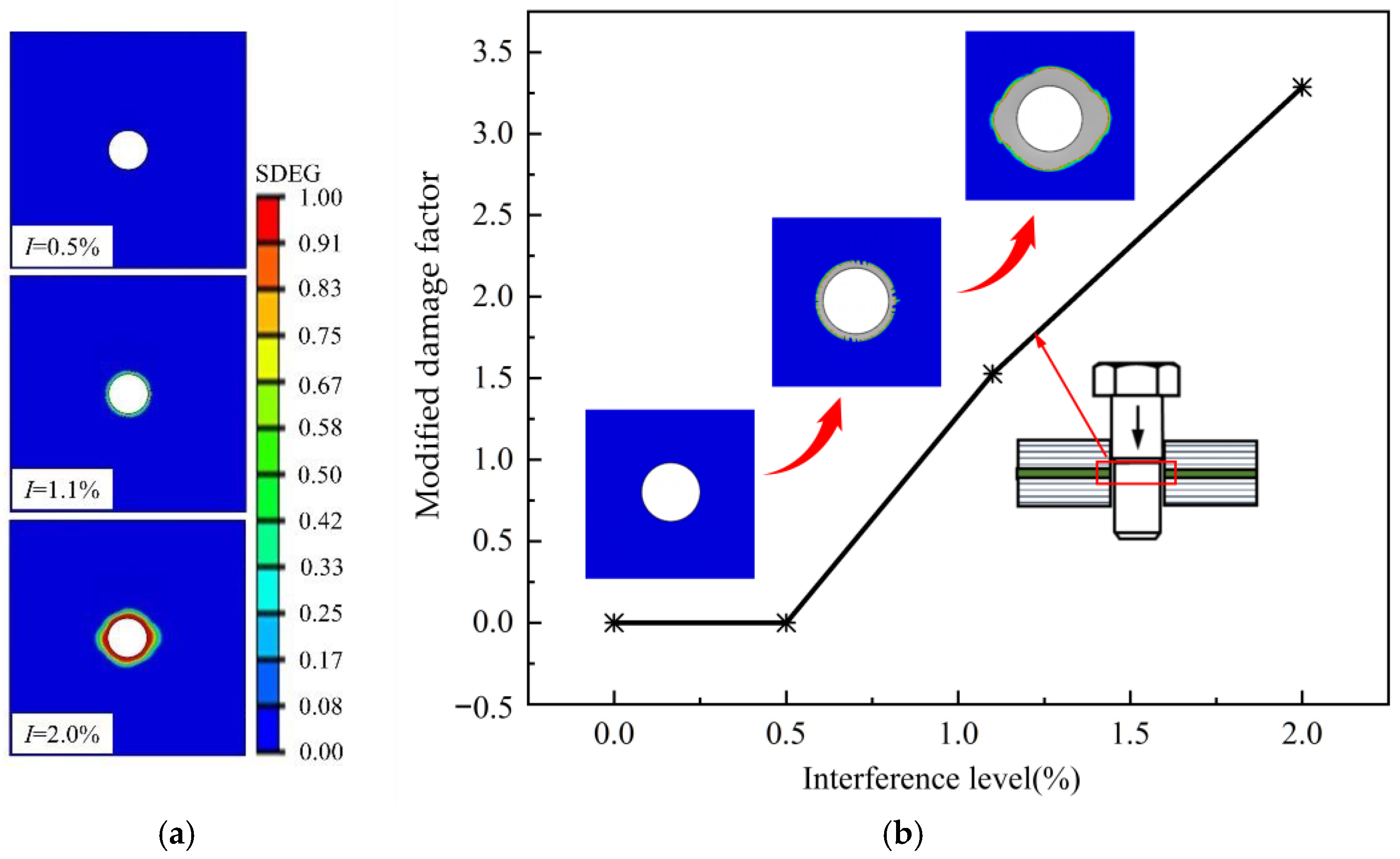 Materials 17 02117 g011
