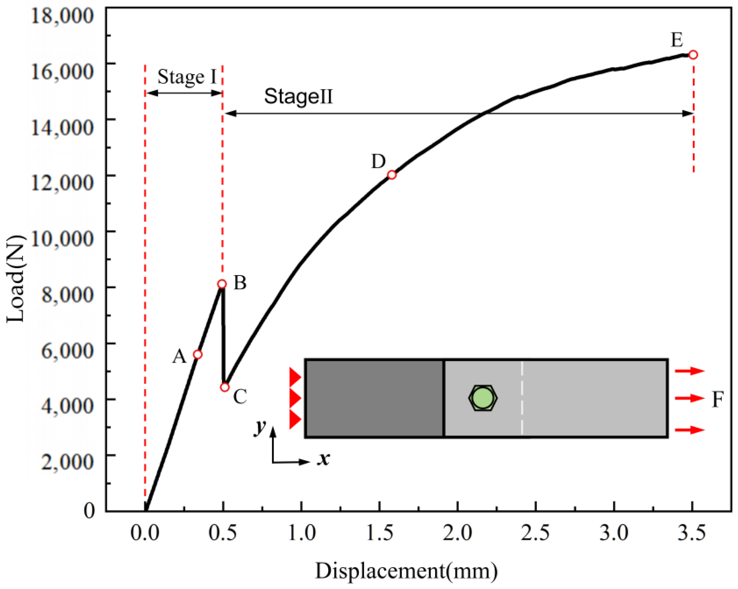 Materials 17 02117 g014