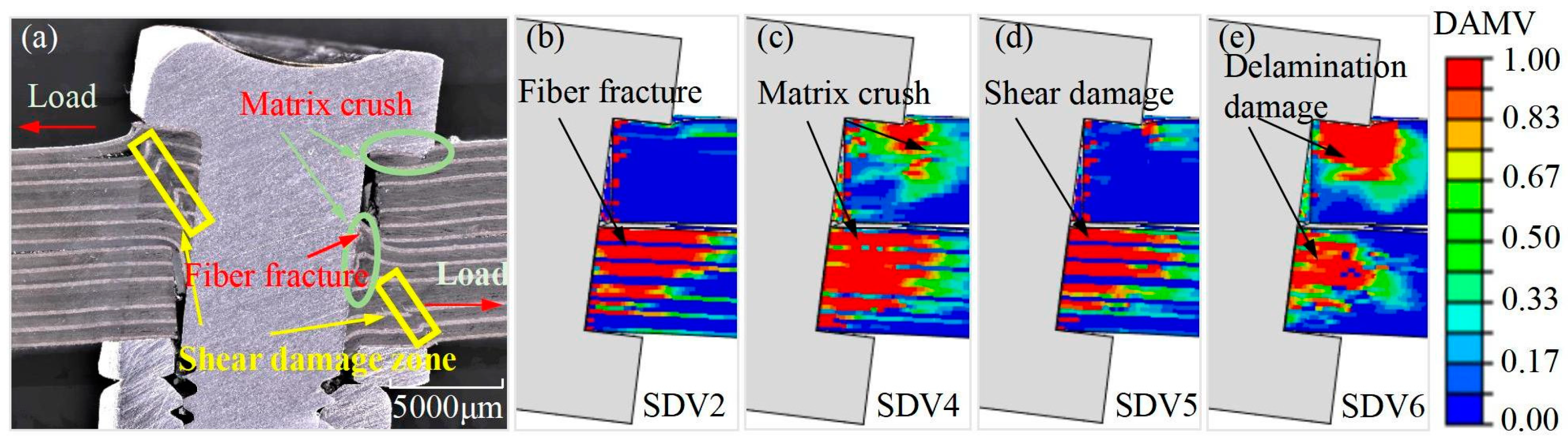 Materials 17 02117 g015
