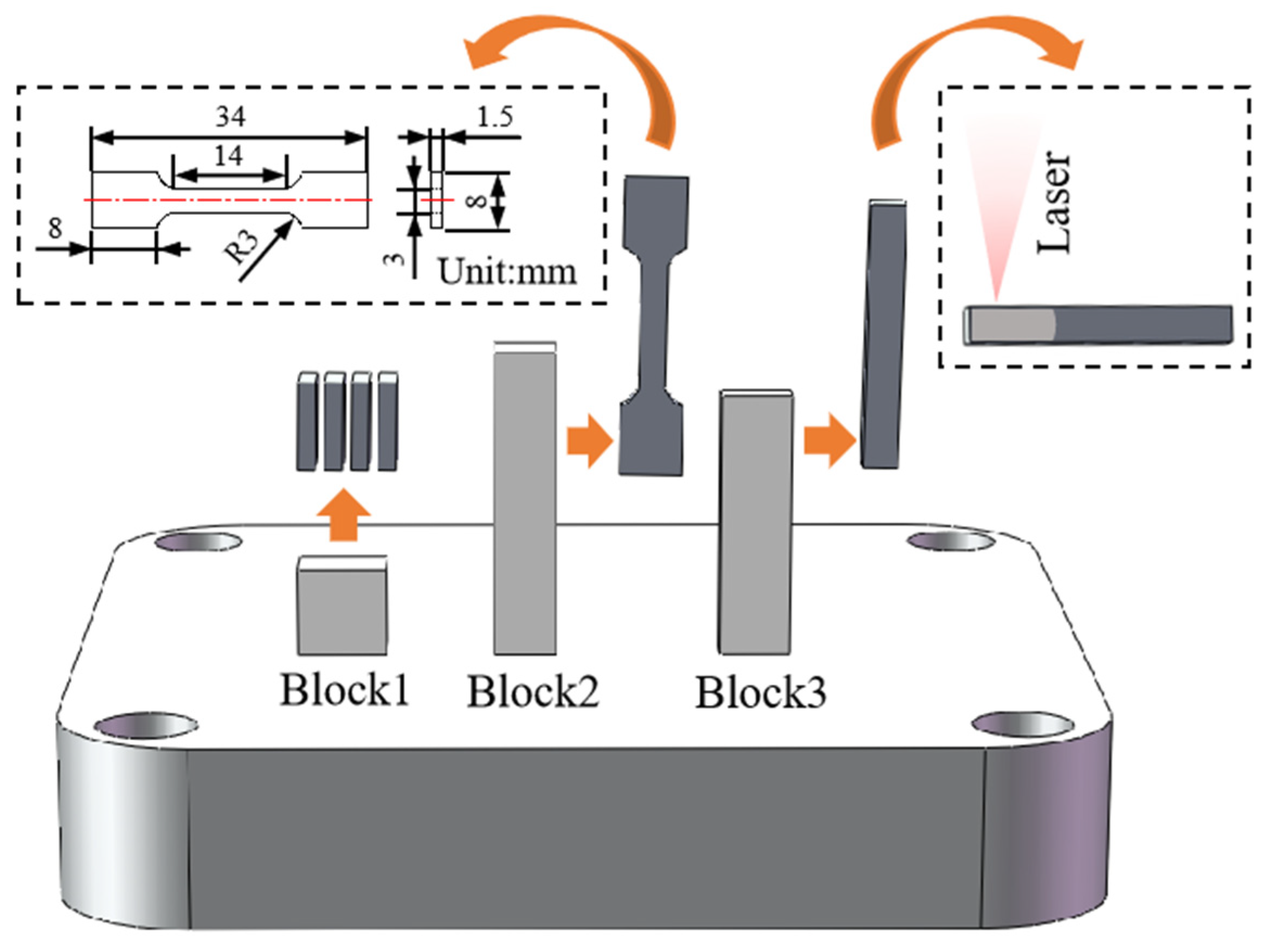 Materials 17 02121 g002