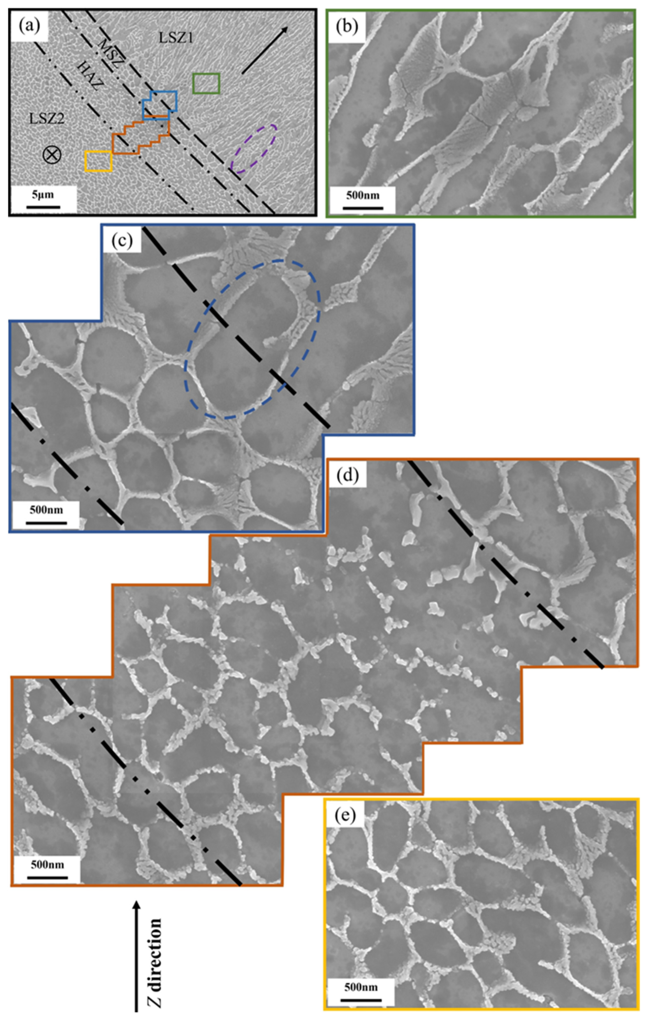 Materials 17 02121 g004