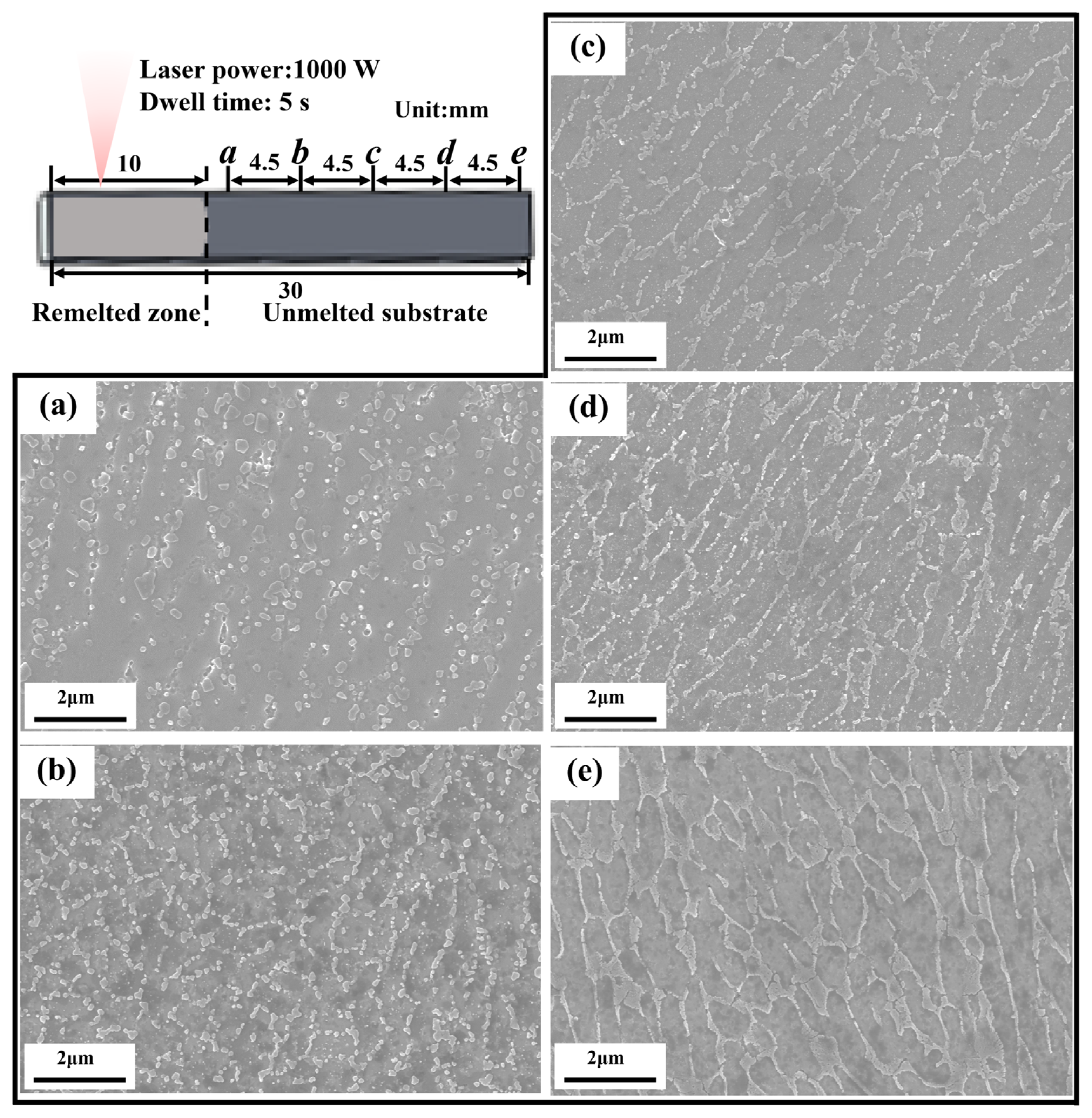 Materials 17 02121 g008