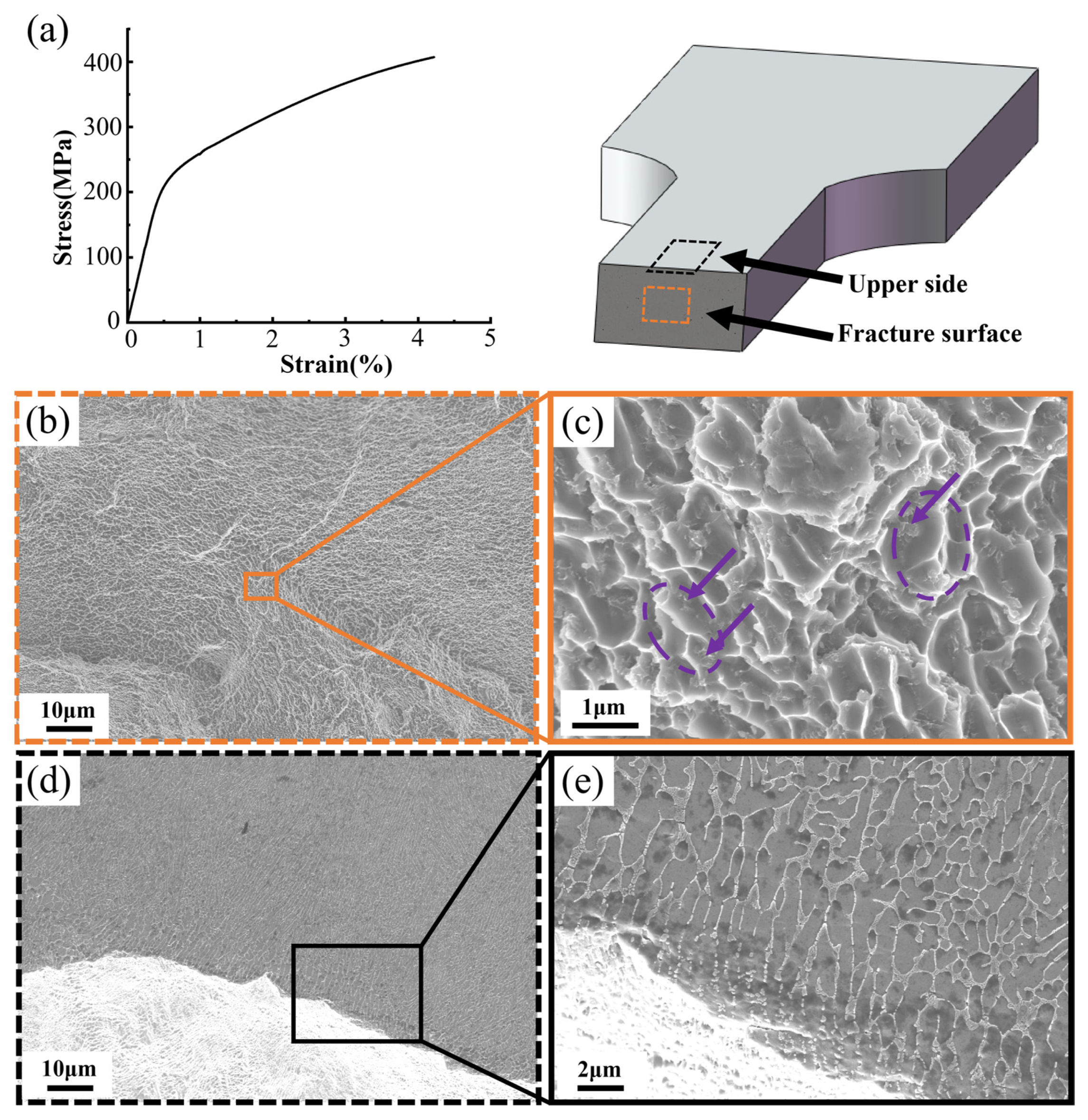 Materials 17 02121 g009