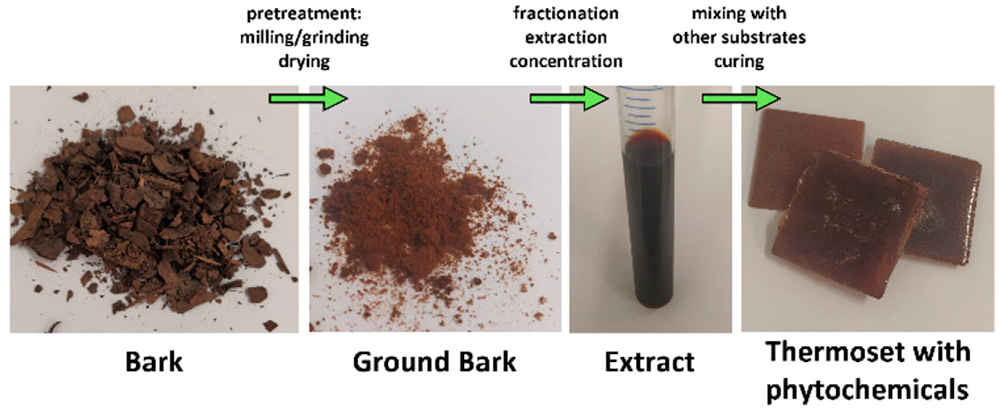 Materials 17 02123 g001