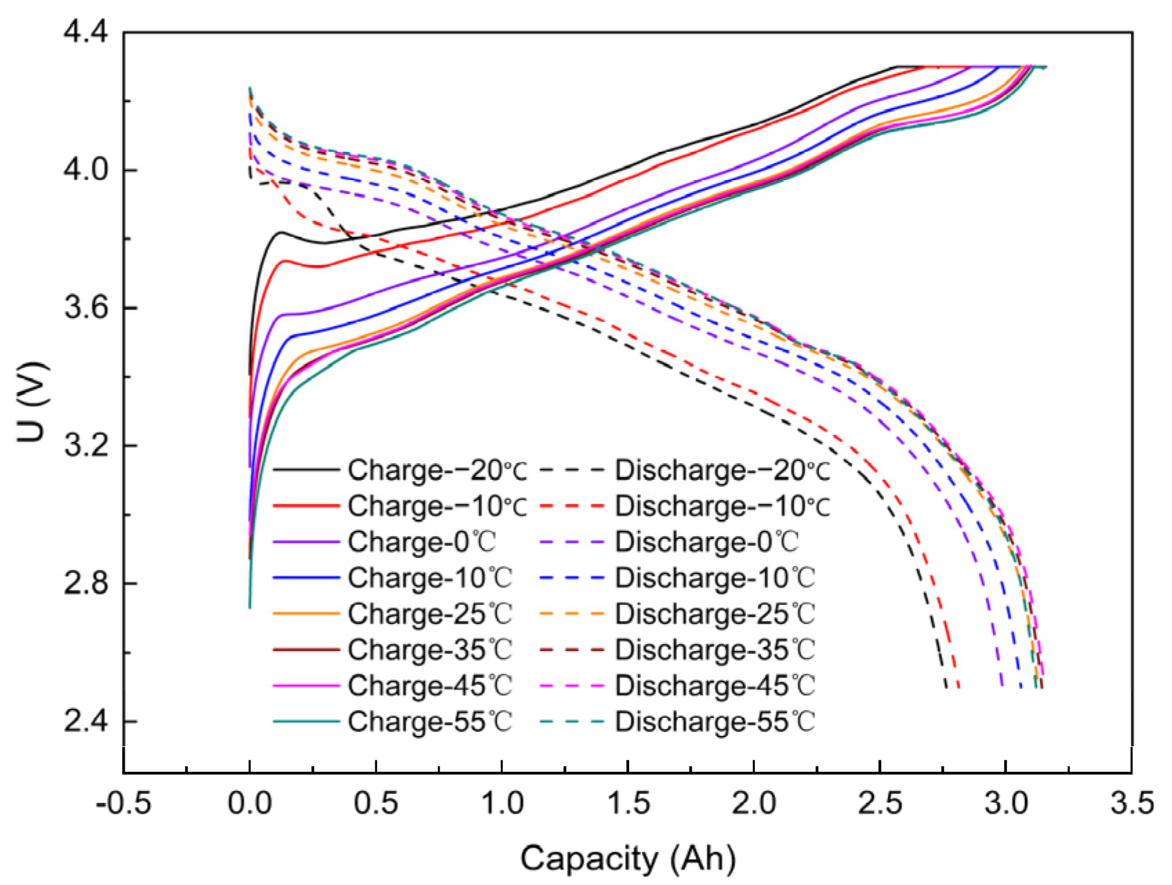 Materials 17 02125 g003