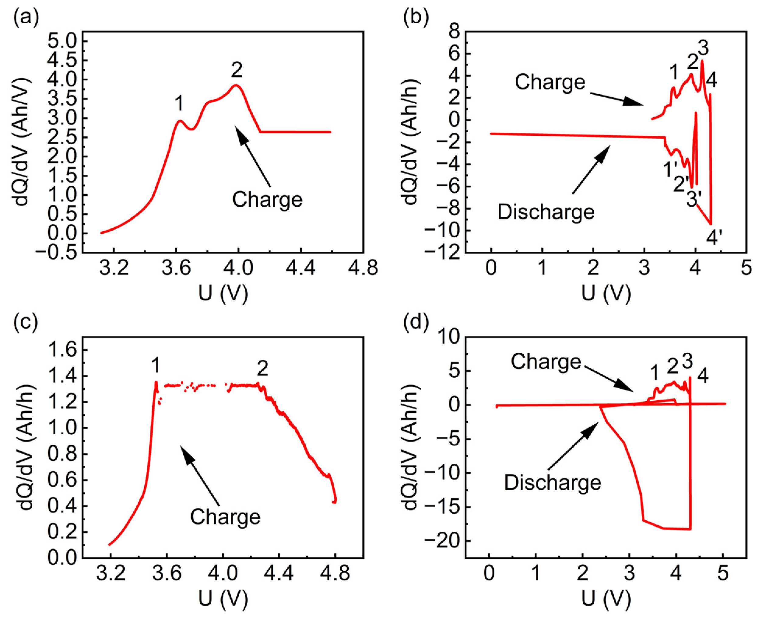 Materials 17 02125 g005