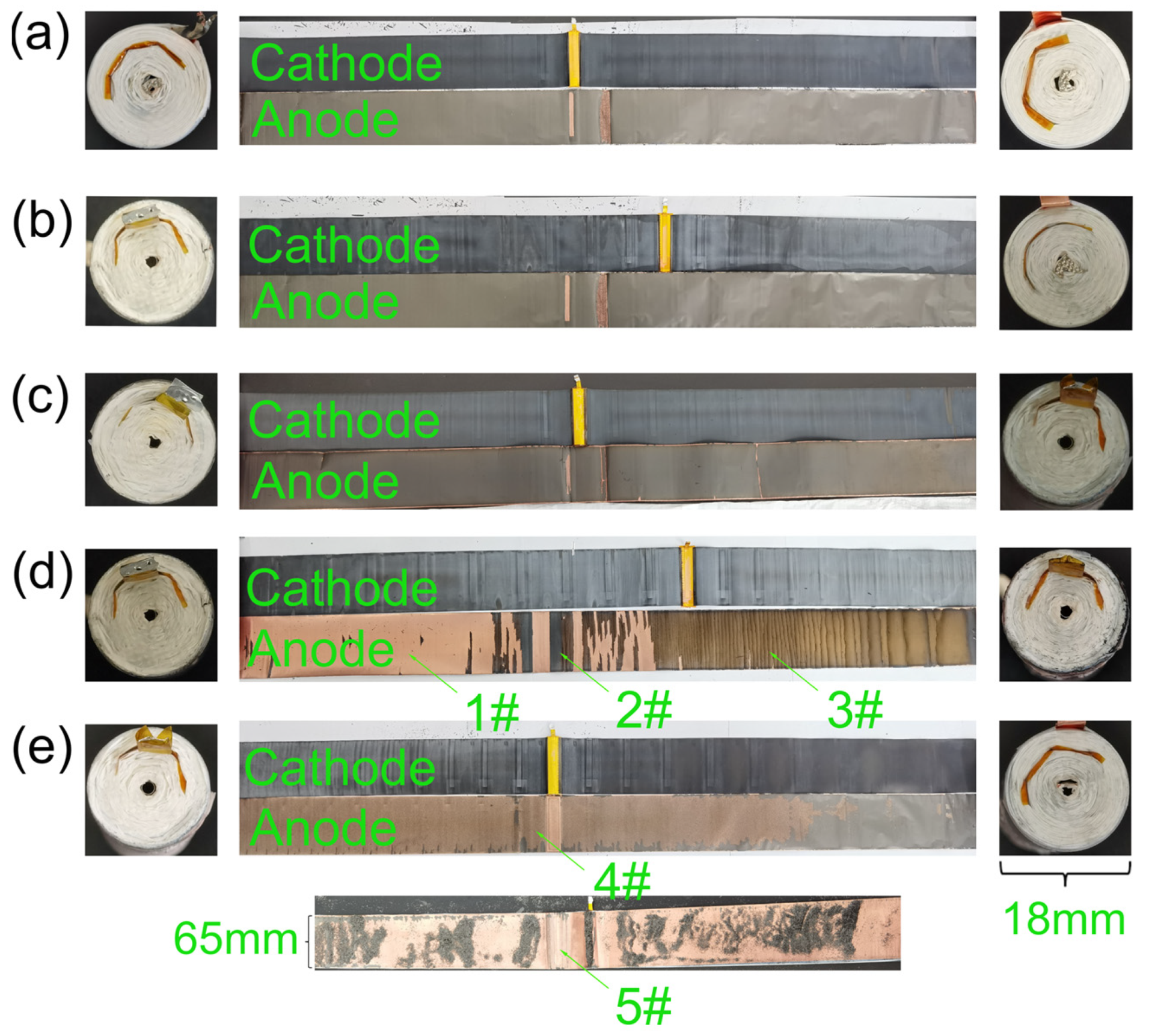 Materials 17 02125 g006