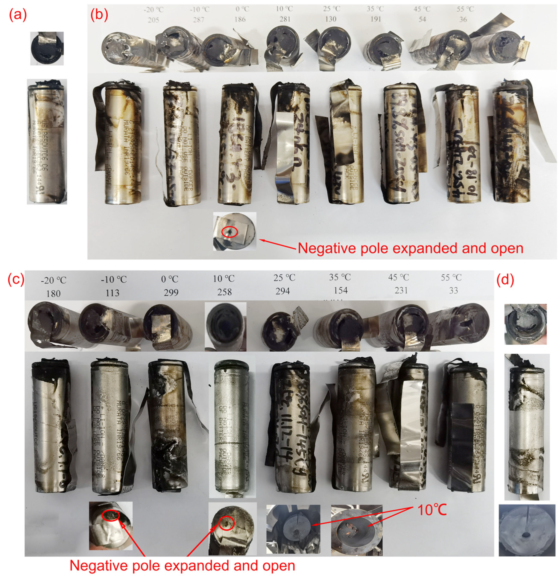 Materials 17 02125 g010