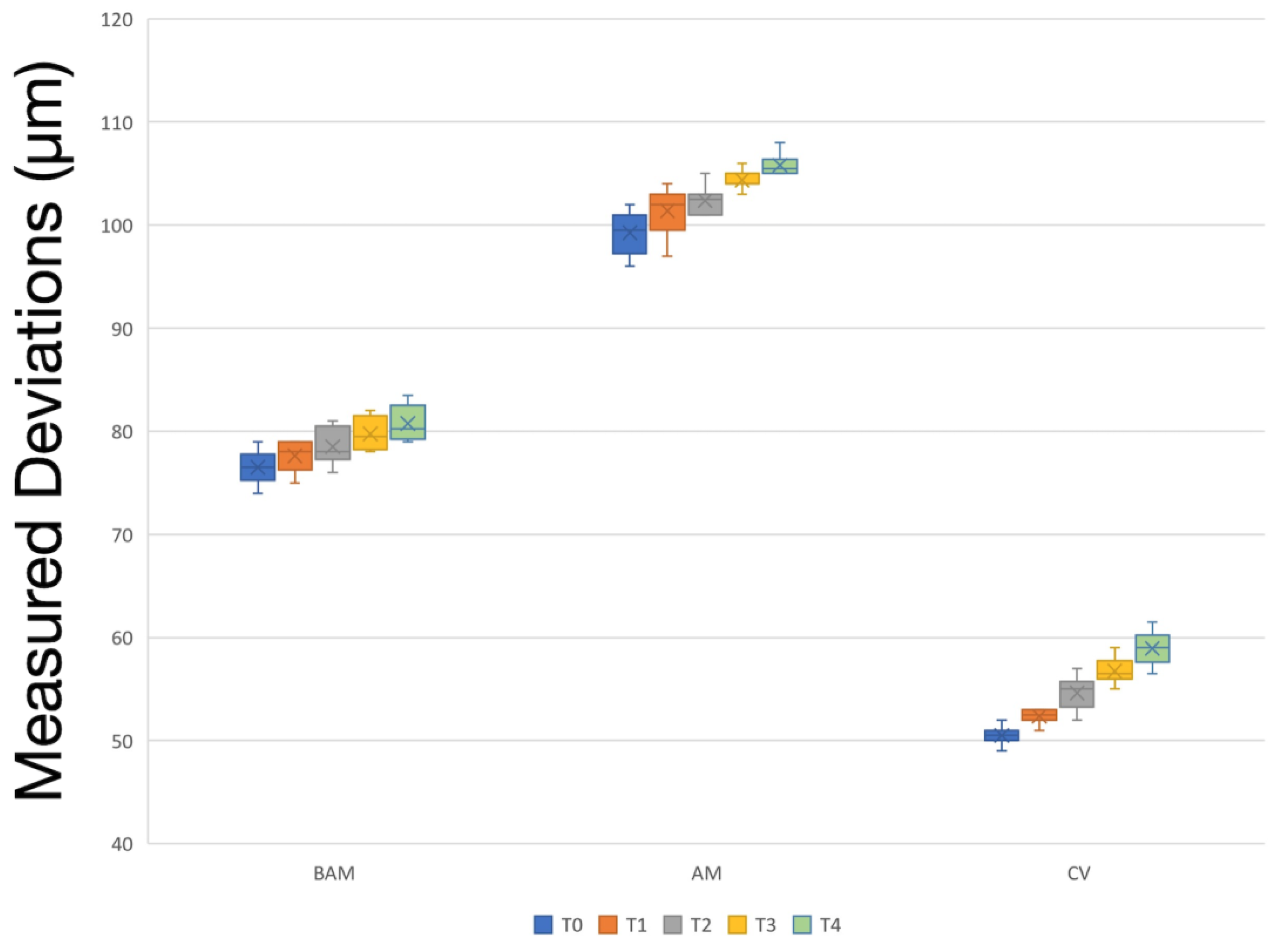 Materials 17 02128 g007