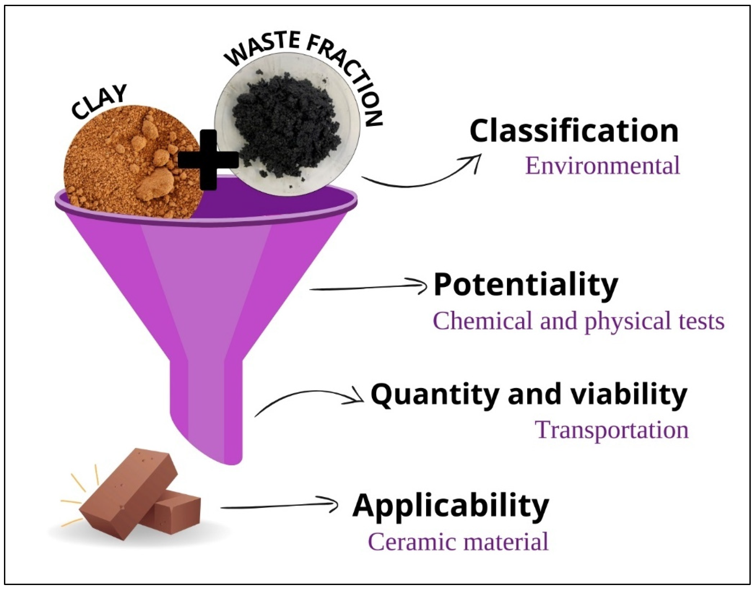 Materials 17 02131 g002