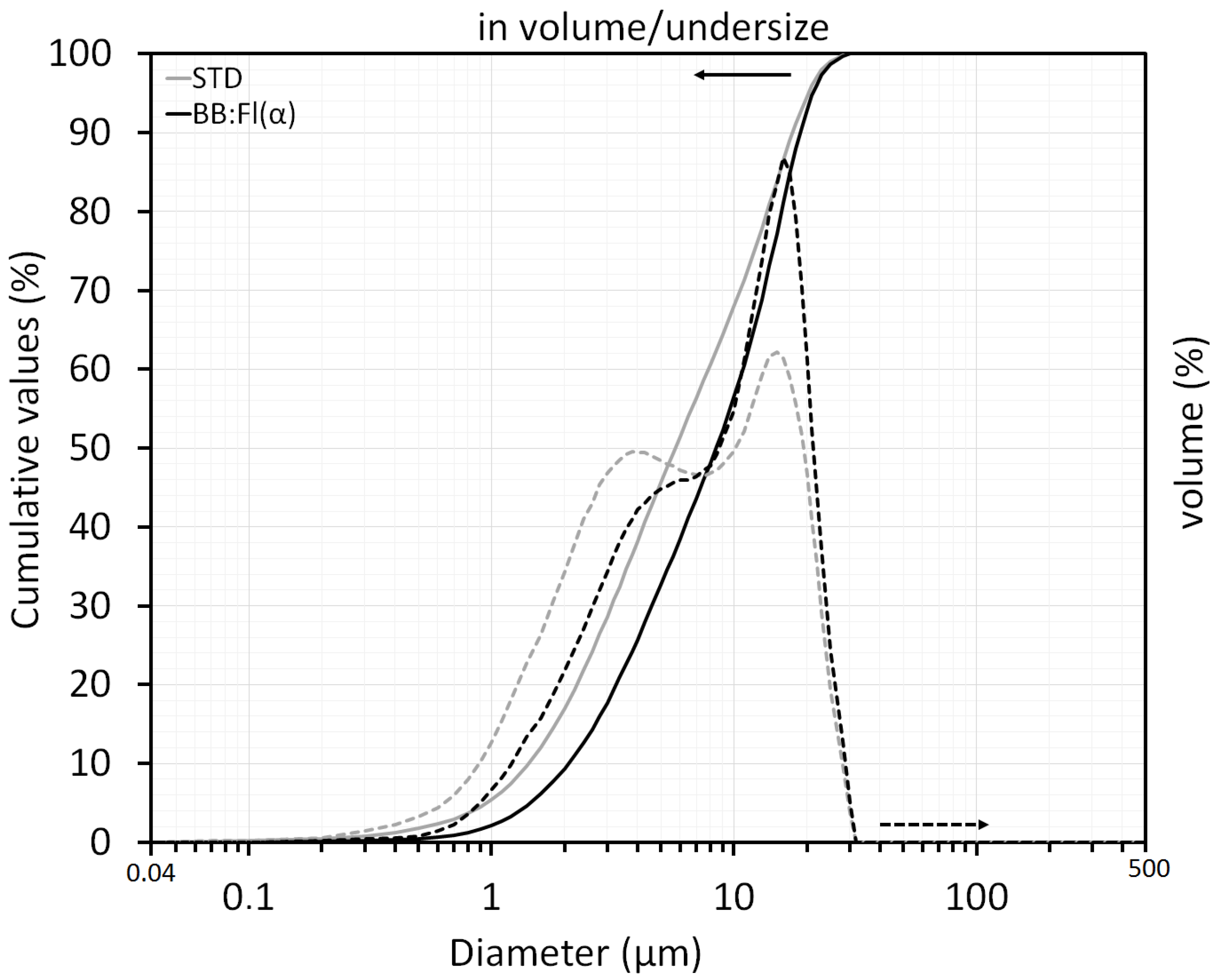 Materials 17 02131 g005