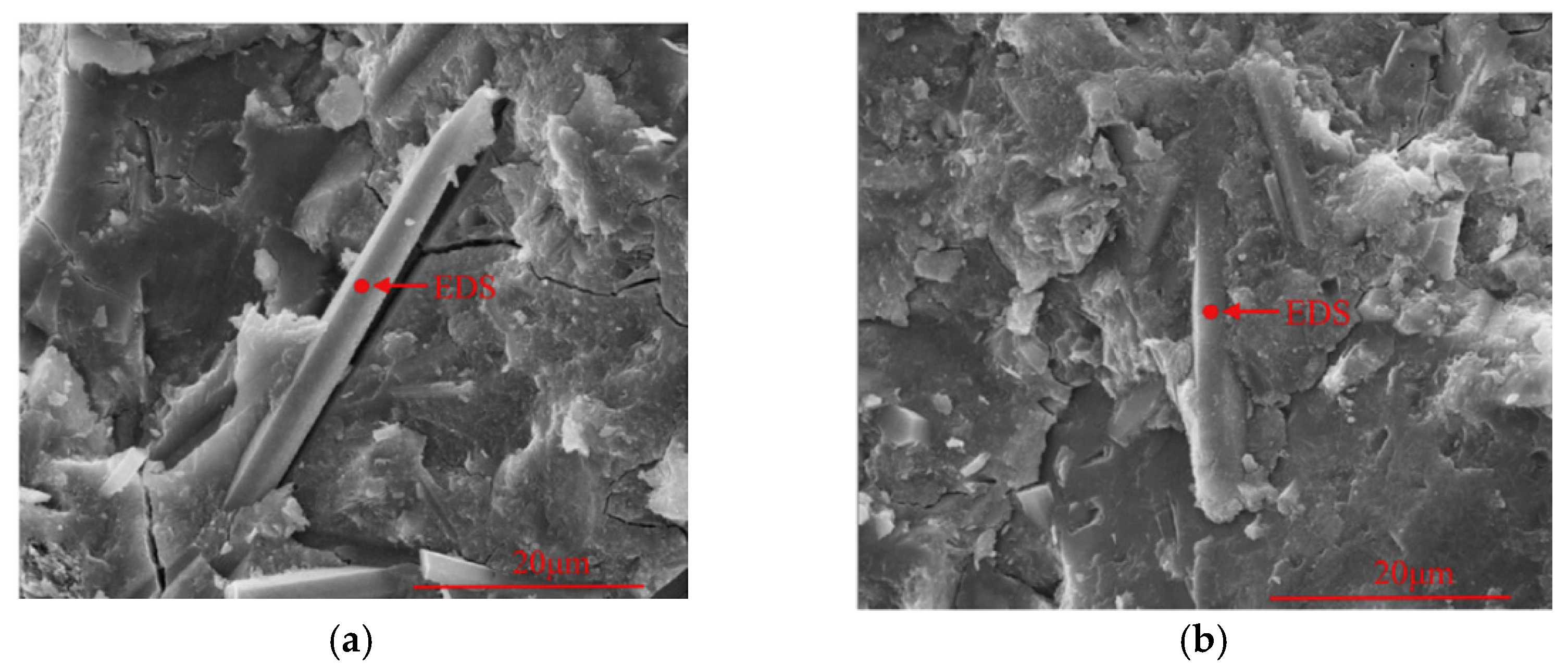 Materials 17 02133 g008